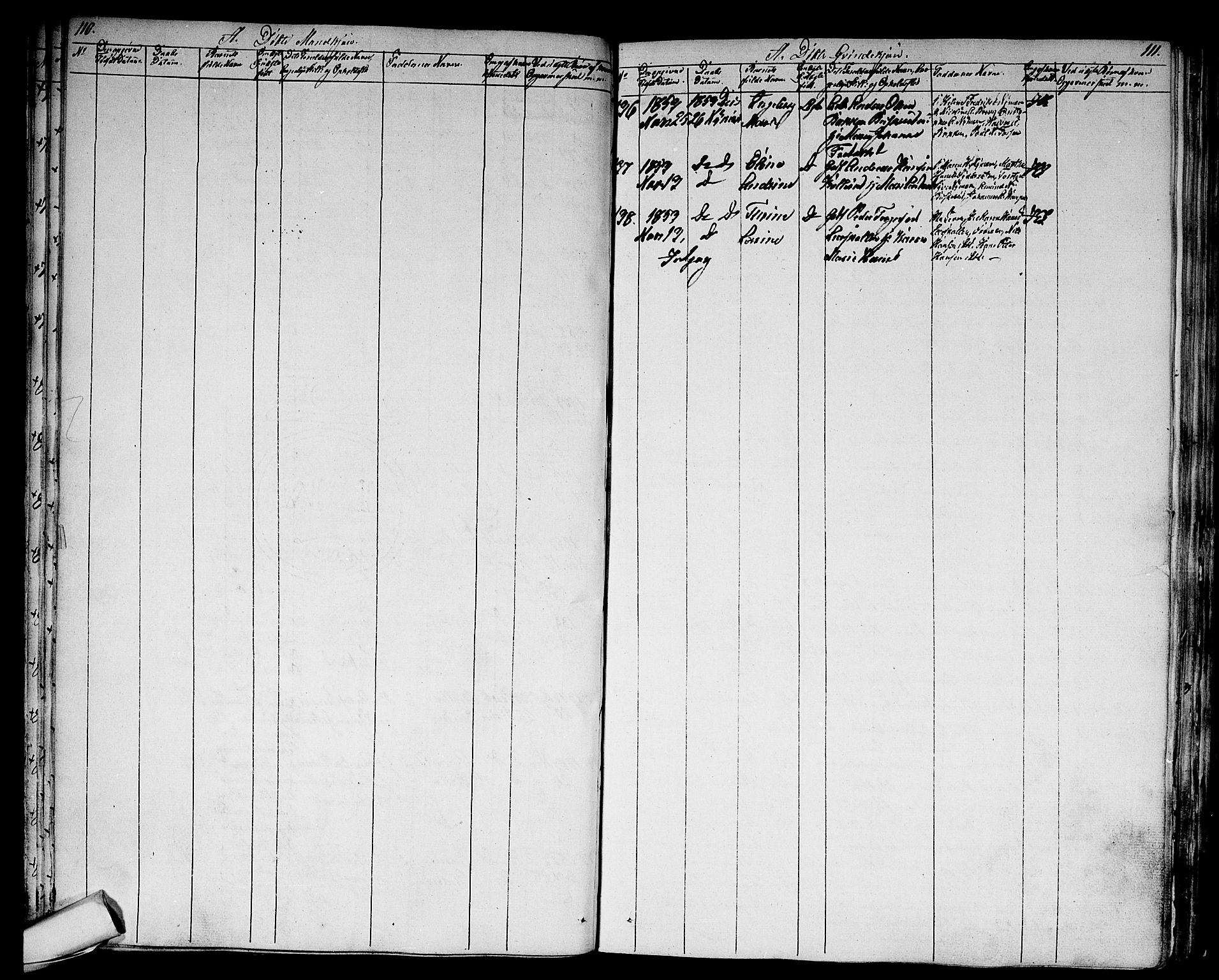 Modum kirkebøker, AV/SAKO-A-234/G/Ga/L0005: Parish register (copy) no. I 5, 1847-1853, p. 110-111