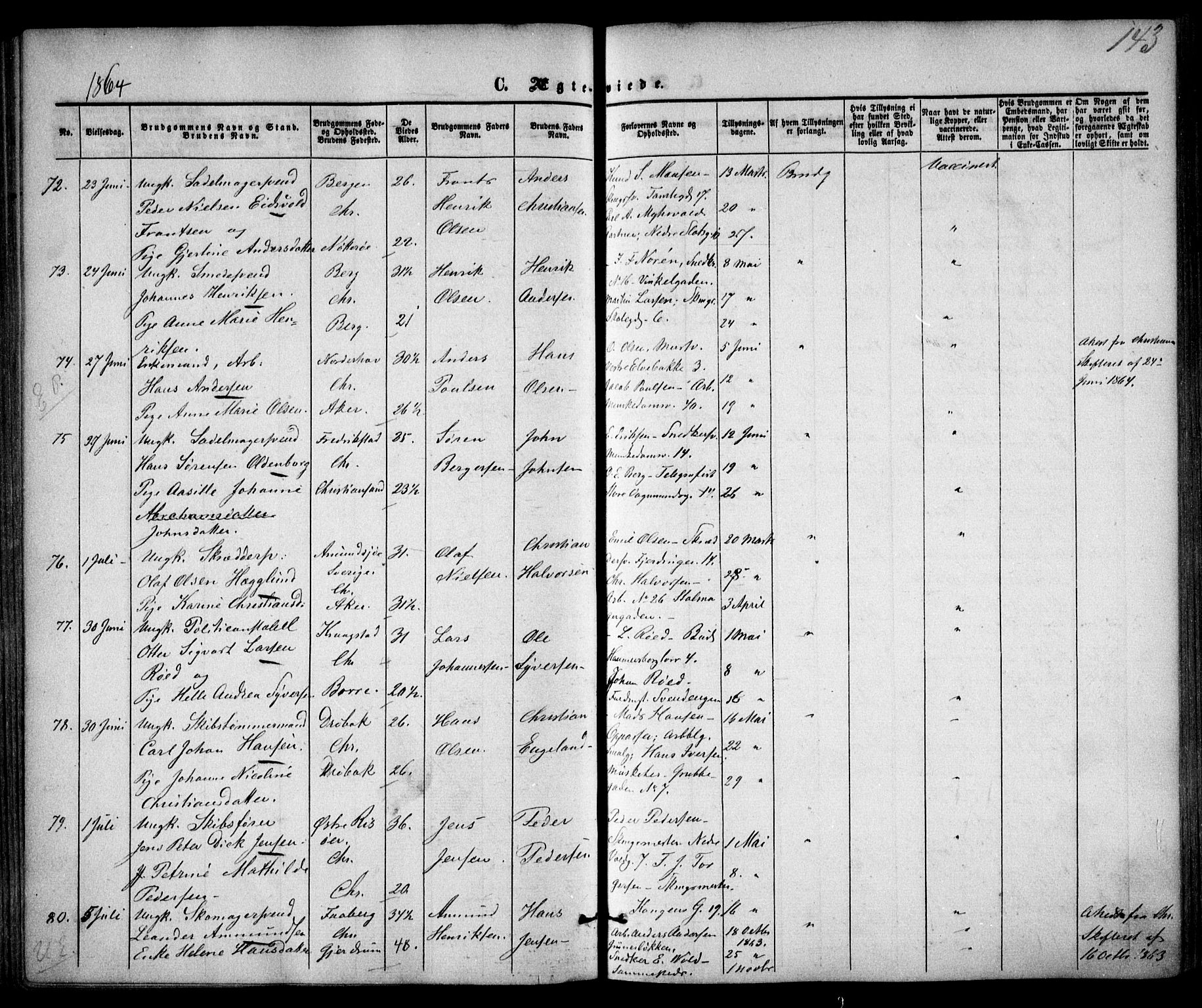 Trefoldighet prestekontor Kirkebøker, SAO/A-10882/F/Fc/L0001: Parish register (official) no. III 1, 1858-1874, p. 143