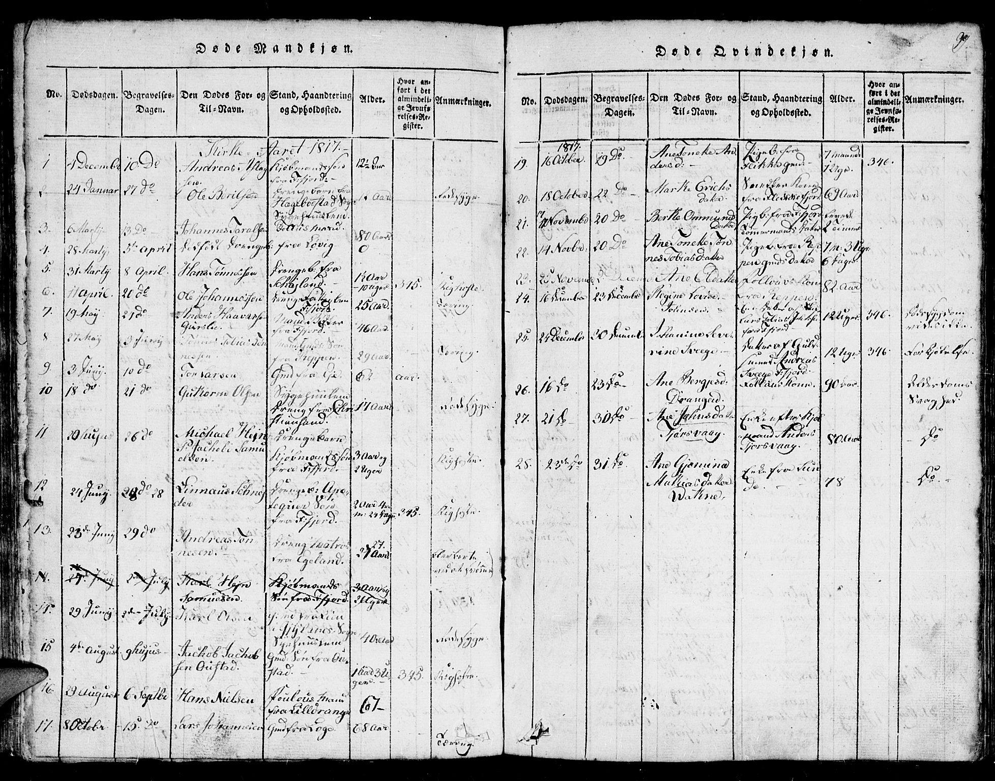 Flekkefjord sokneprestkontor, SAK/1111-0012/F/Fb/Fbc/L0003: Parish register (copy) no. B 3, 1815-1826, p. 99