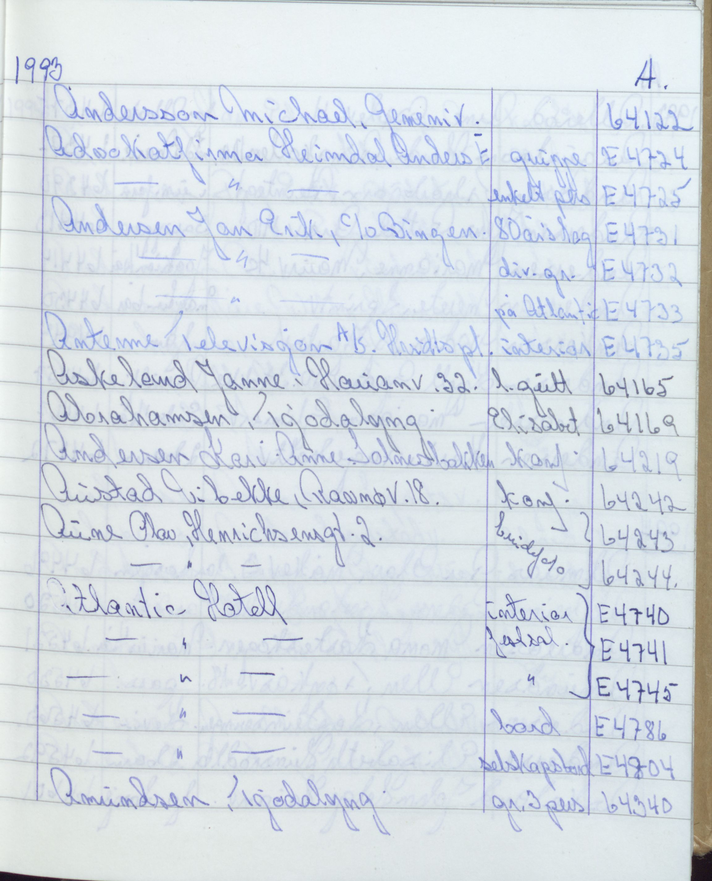 Pa 1494 - Jørgensen, Antonius. Fotograf, VEMU/A-2760/F/Fa, 1927-2004, p. 3412