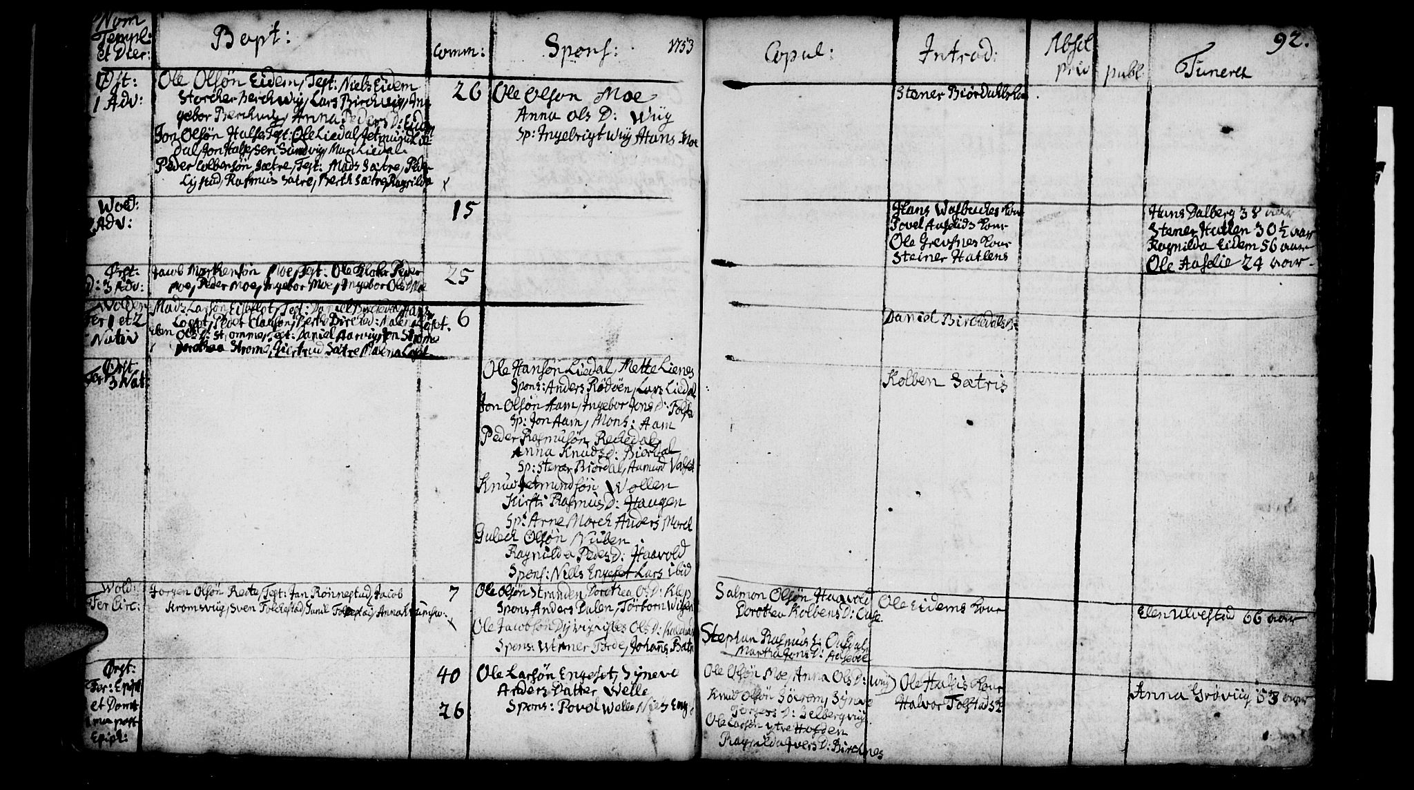 Ministerialprotokoller, klokkerbøker og fødselsregistre - Møre og Romsdal, AV/SAT-A-1454/511/L0135: Parish register (official) no. 511A02, 1741-1760, p. 92