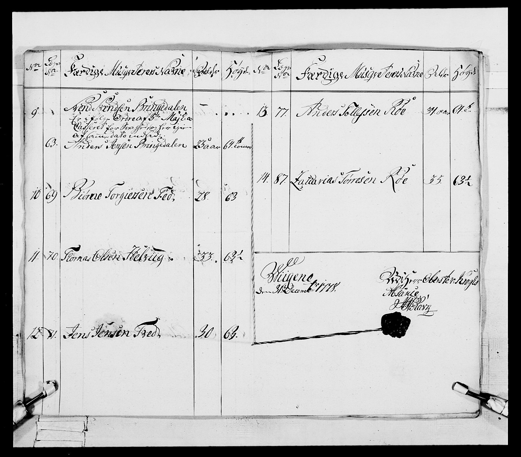 Generalitets- og kommissariatskollegiet, Det kongelige norske kommissariatskollegium, AV/RA-EA-5420/E/Eh/L0094: 2. Bergenhusiske nasjonale infanteriregiment, 1776-1779, p. 189