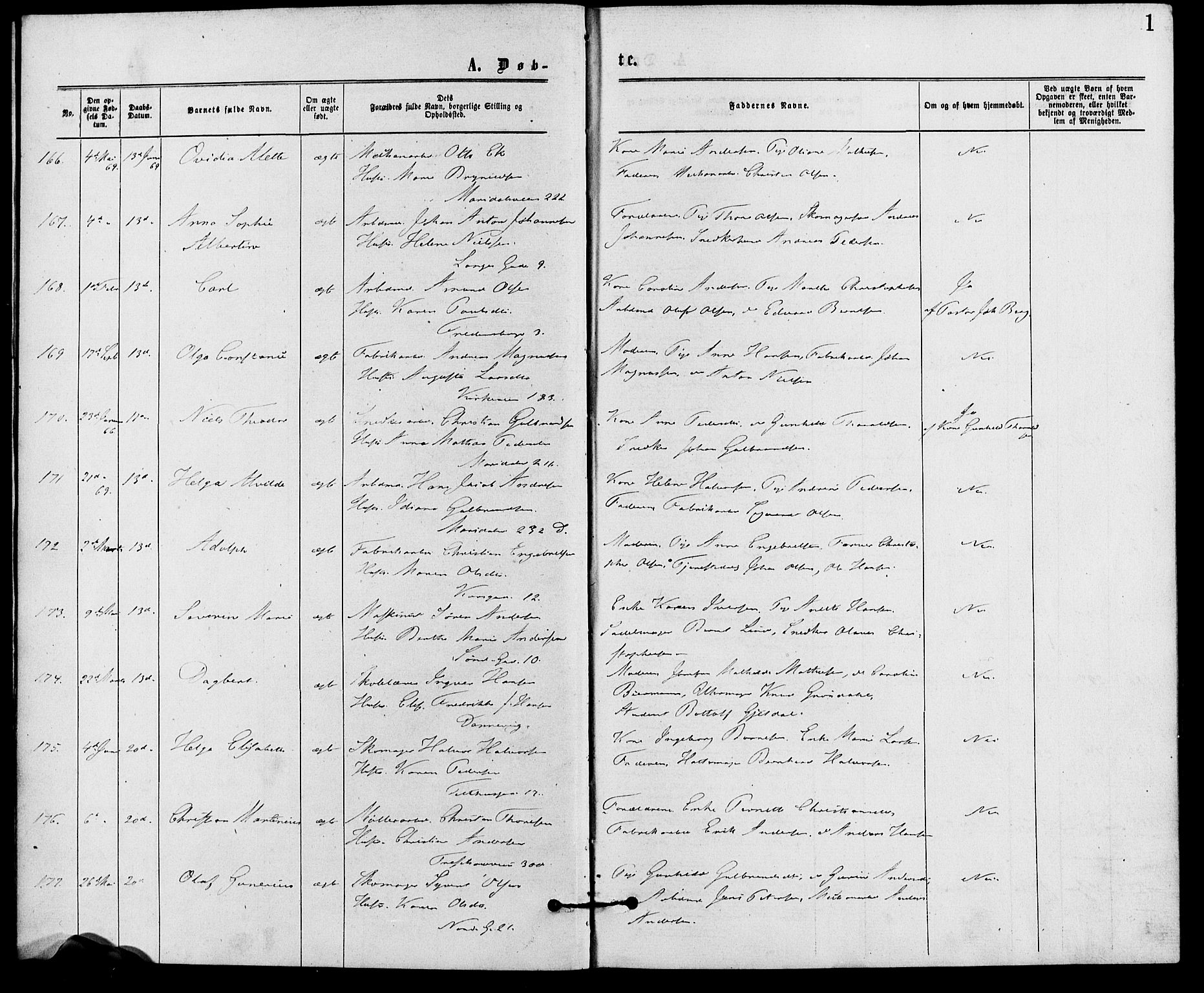 Gamle Aker prestekontor Kirkebøker, SAO/A-10617a/G/L0003: Parish register (copy) no. 3, 1869-1874, p. 1