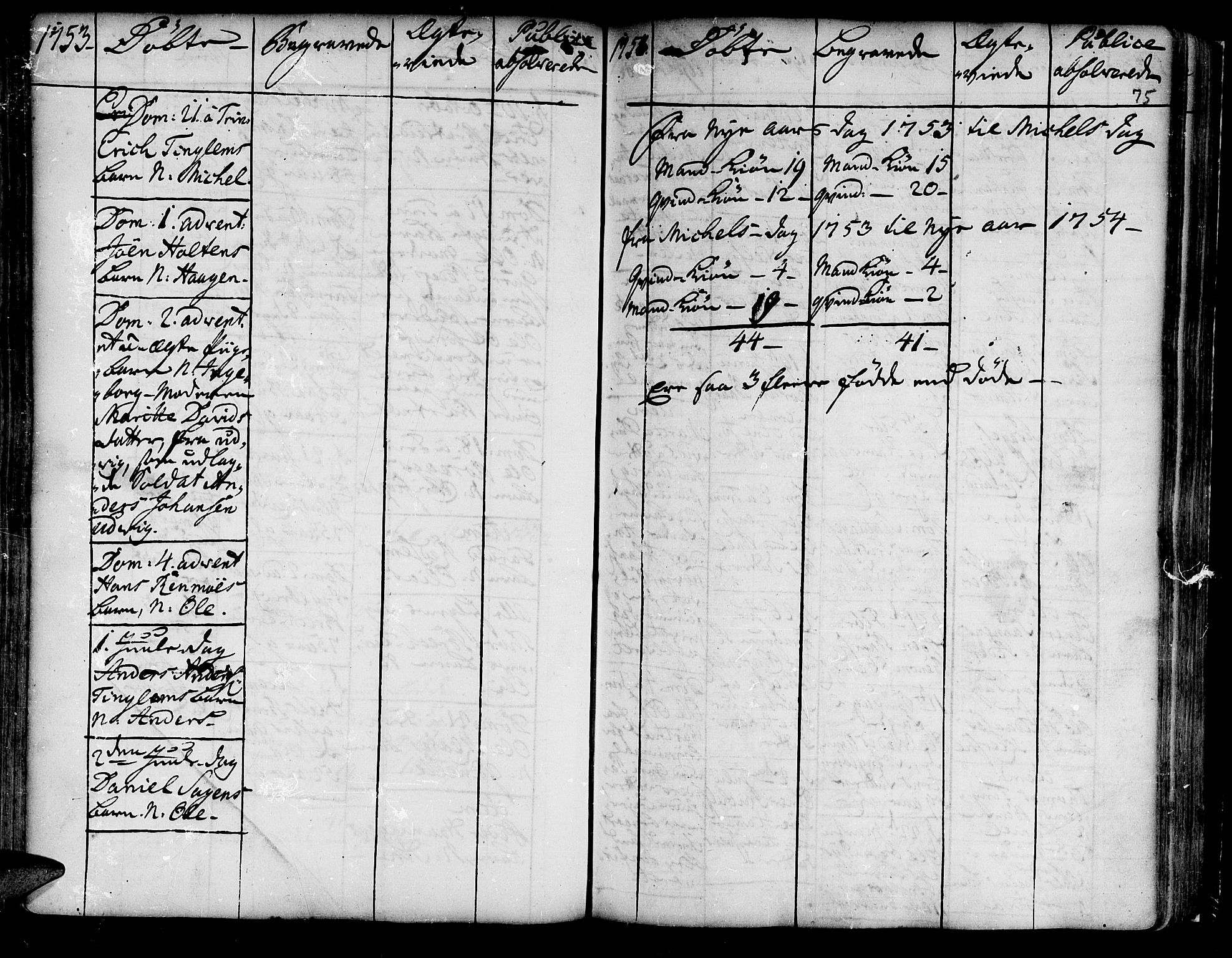 Ministerialprotokoller, klokkerbøker og fødselsregistre - Nord-Trøndelag, SAT/A-1458/741/L0385: Parish register (official) no. 741A01, 1722-1815, p. 75