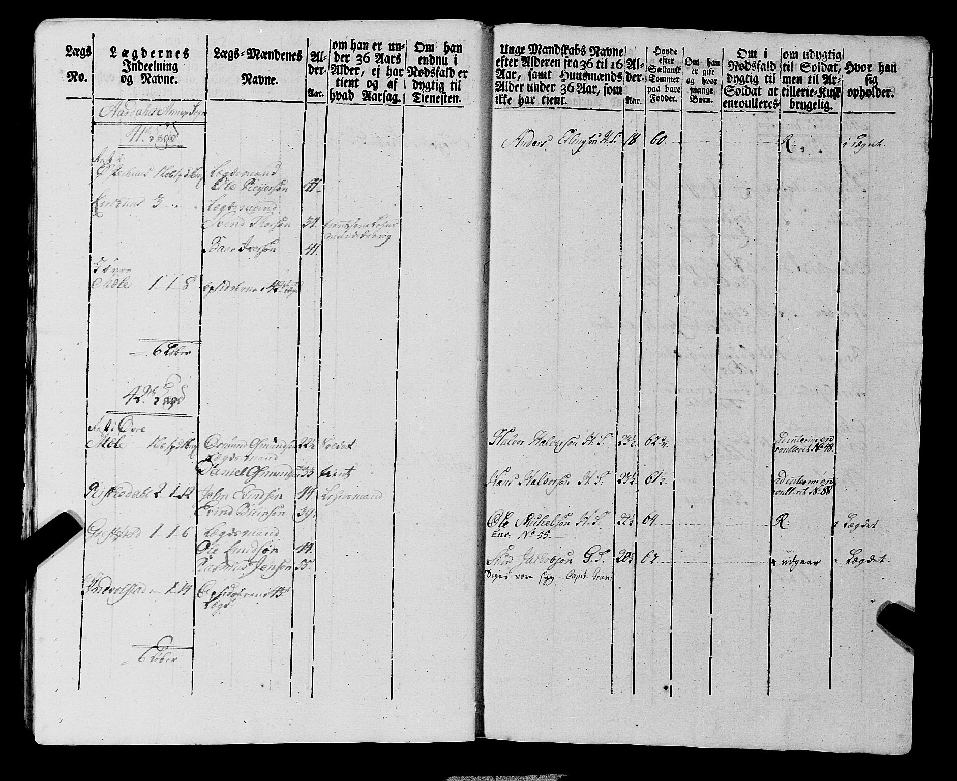 Fylkesmannen i Rogaland, AV/SAST-A-101928/99/3/325/325CA, 1655-1832, p. 6942