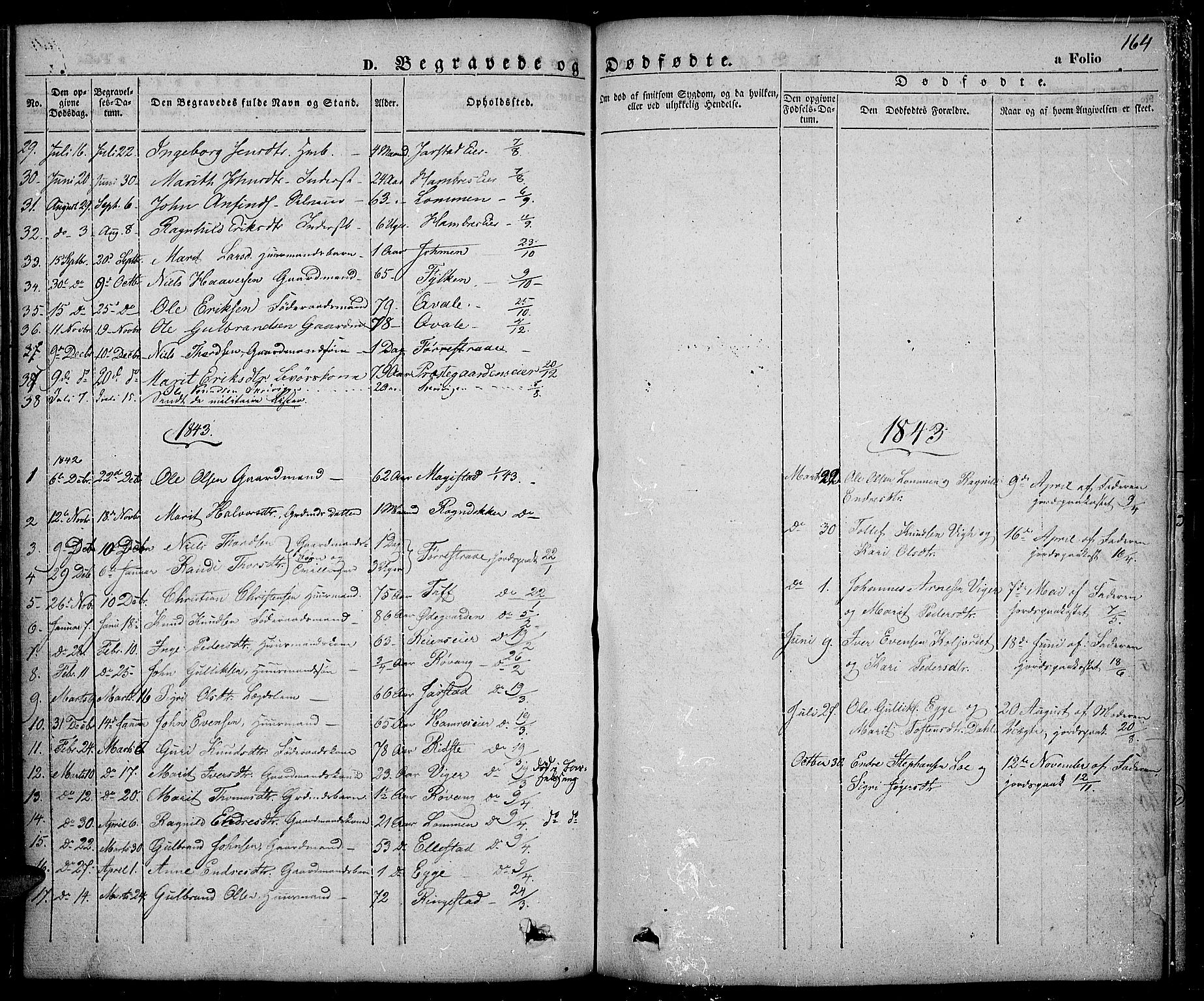 Slidre prestekontor, SAH/PREST-134/H/Ha/Haa/L0003: Parish register (official) no. 3, 1831-1843, p. 164