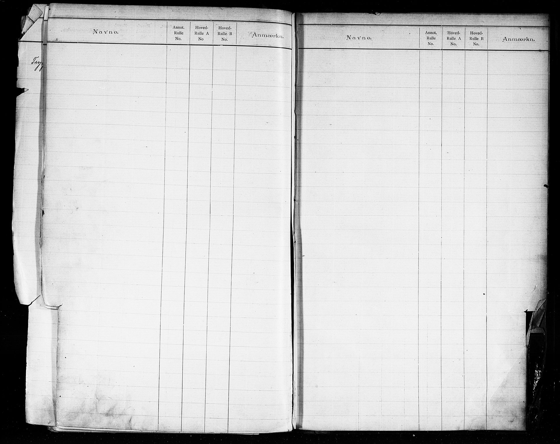 Larvik innrulleringskontor, AV/SAKO-A-787/G/Ga/L0003: Registre til annotasjon- og hovedruller, 1868-1948, p. 143