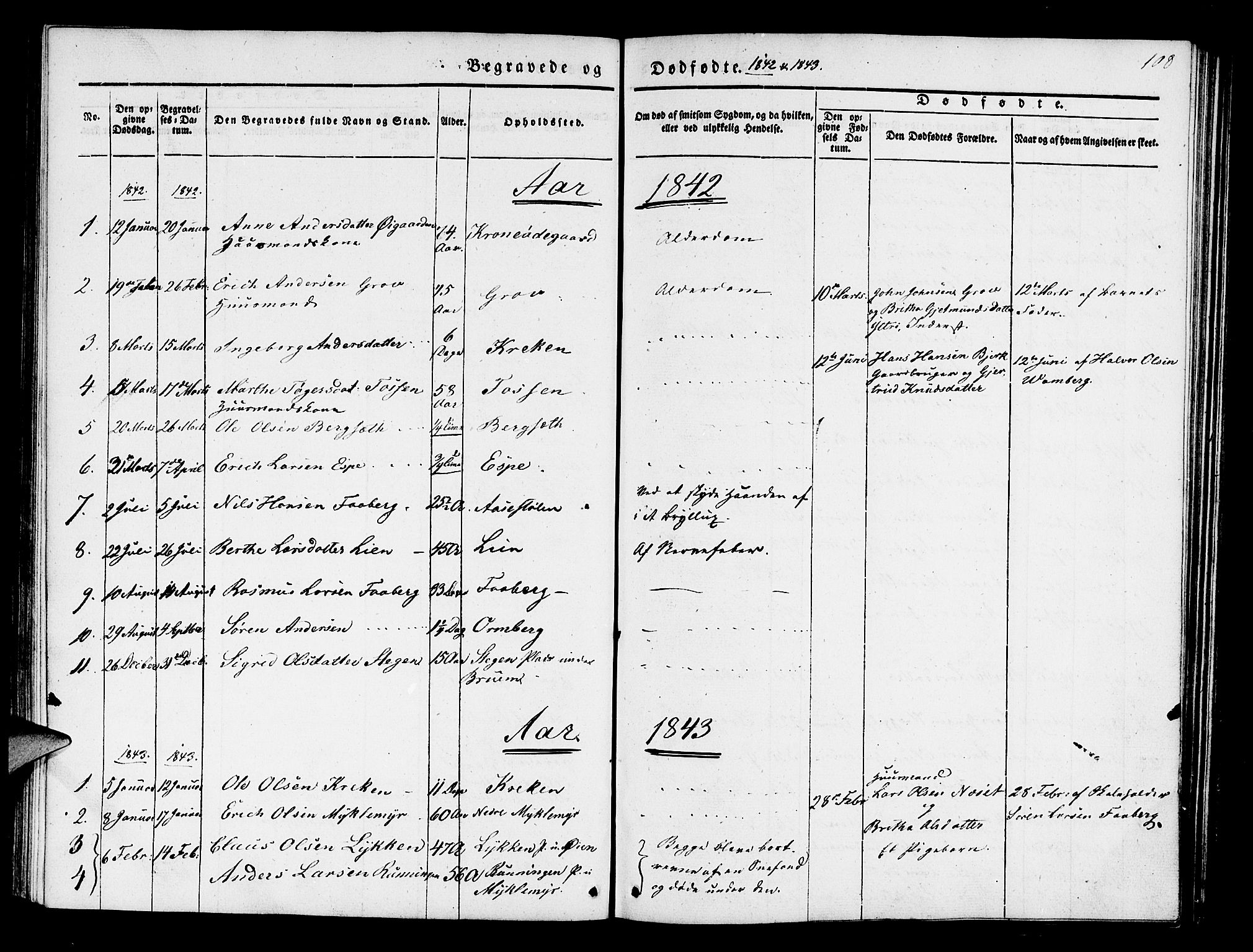 Jostedal sokneprestembete, AV/SAB-A-80601/H/Haa/Haaa/L0004: Parish register (official) no. A 4, 1837-1848, p. 108