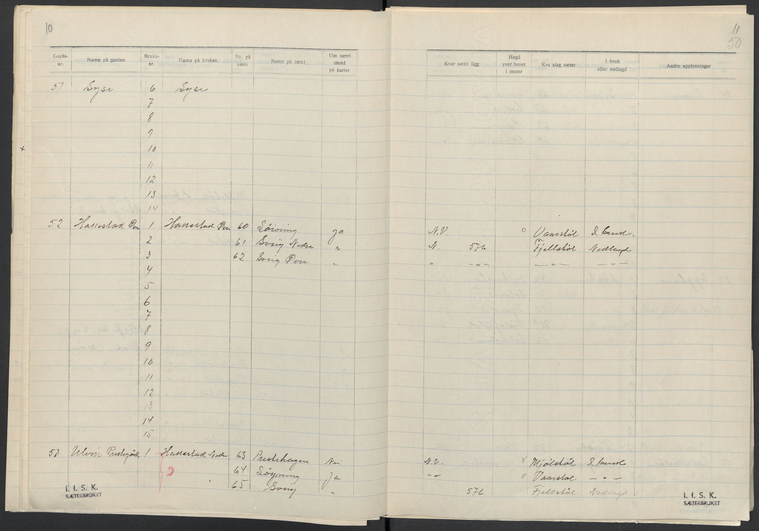 Instituttet for sammenlignende kulturforskning, AV/RA-PA-0424/F/Fc/L0010/0003: Eske B10: / Hordaland (perm XXVII), 1933-1936, p. 50