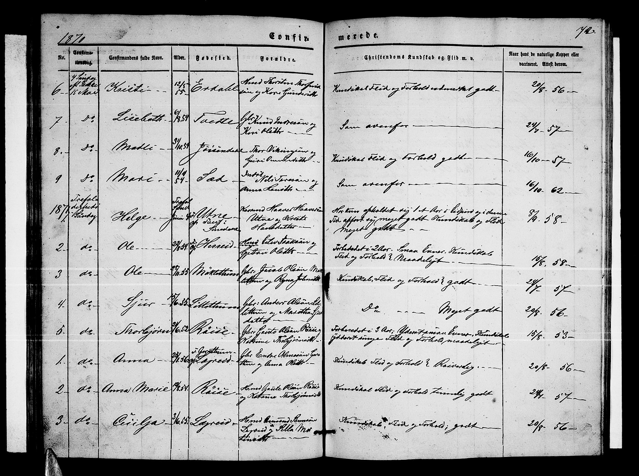 Ullensvang sokneprestembete, SAB/A-78701/H/Hab: Parish register (copy) no. C 1, 1855-1871, p. 72