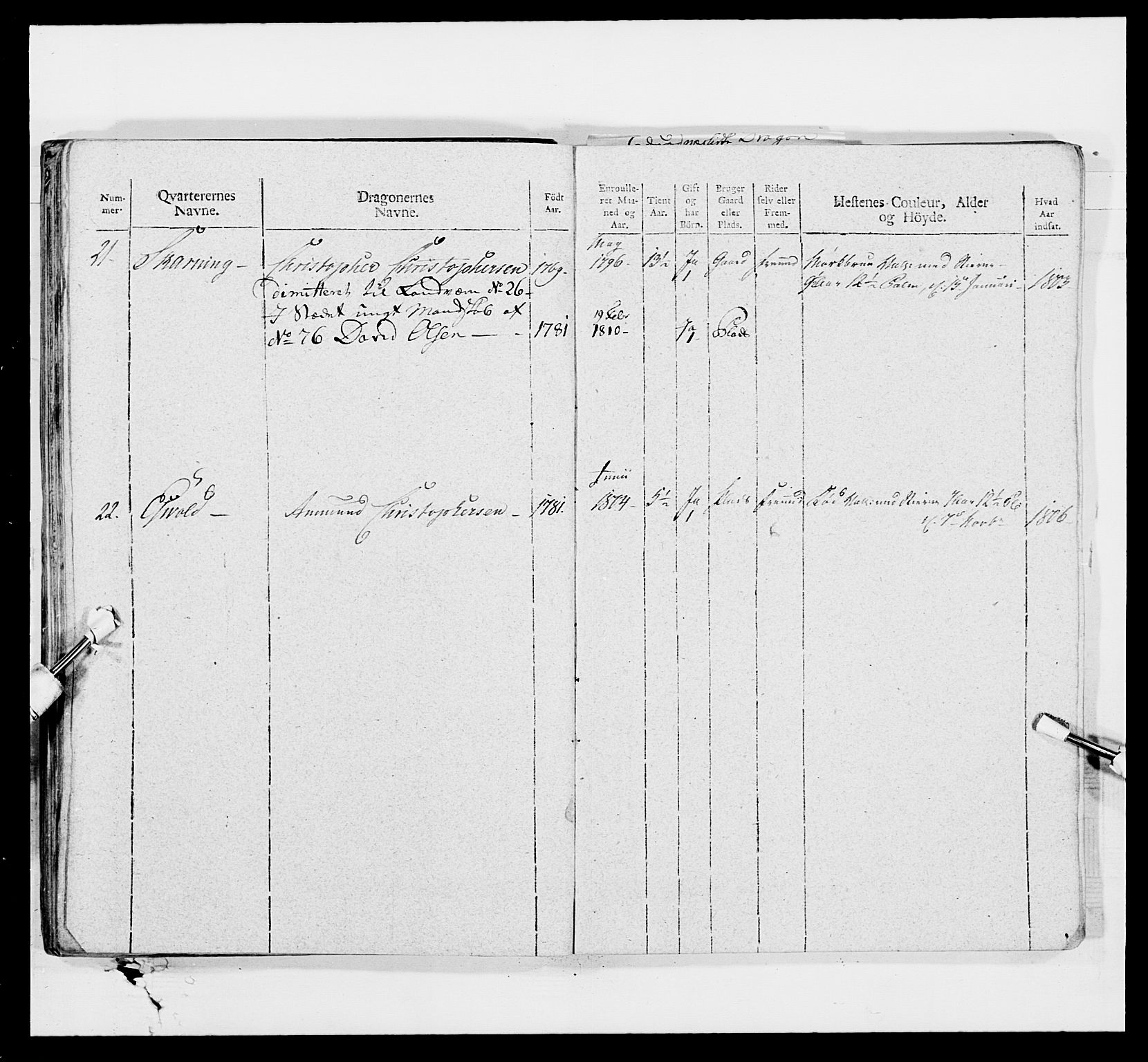 Generalitets- og kommissariatskollegiet, Det kongelige norske kommissariatskollegium, AV/RA-EA-5420/E/Eh/L0008: Akershusiske dragonregiment, 1807-1813, p. 269