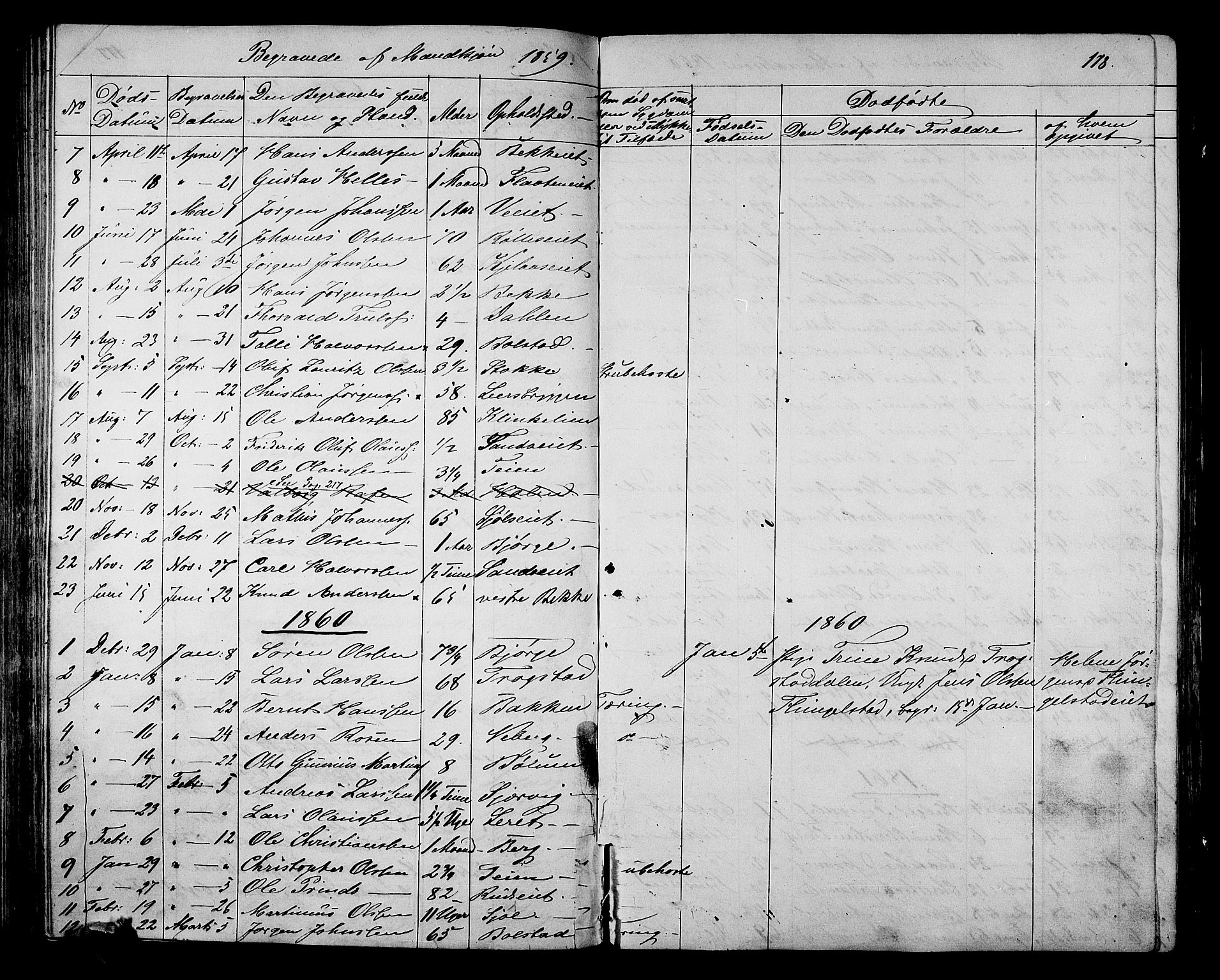 Sande Kirkebøker, AV/SAKO-A-53/G/Ga/L0002: Parish register (copy) no. 2, 1847-1863, p. 178