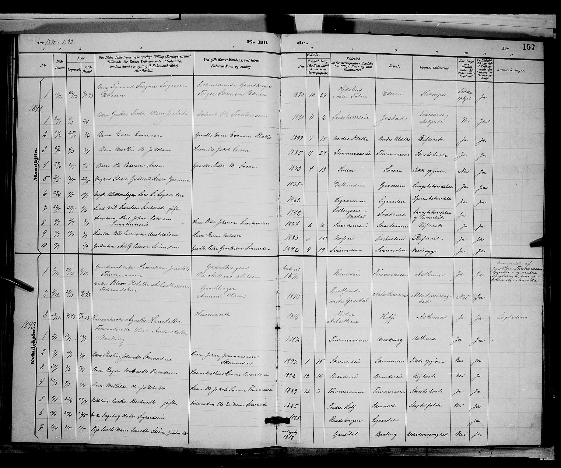 Biri prestekontor, SAH/PREST-096/H/Ha/Hab/L0003: Parish register (copy) no. 3, 1892-1905, p. 157