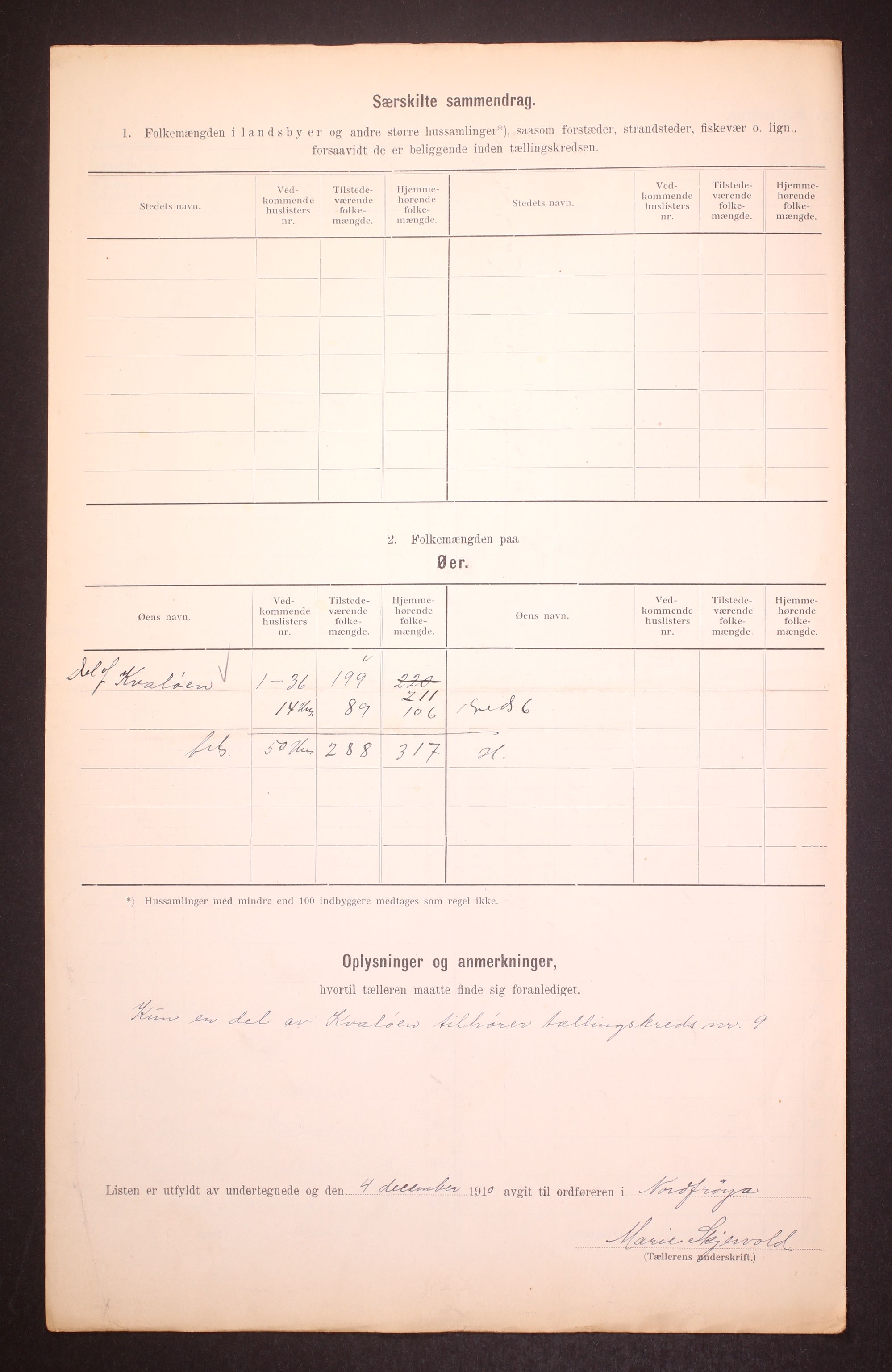 RA, 1910 census for Nord-Frøya, 1910, p. 30