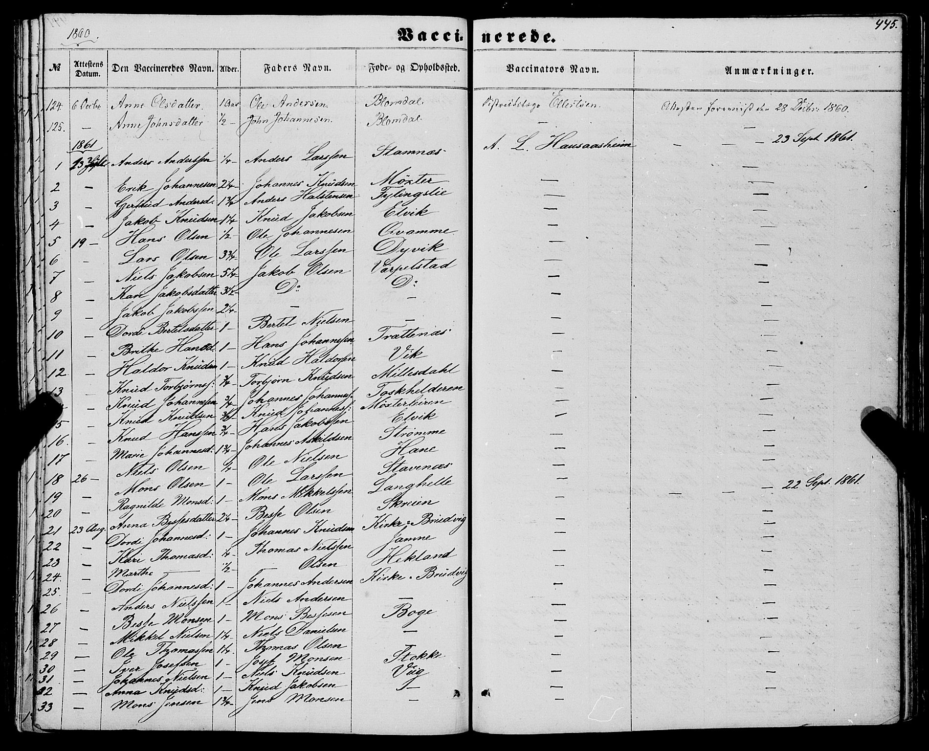 Haus sokneprestembete, SAB/A-75601/H/Haa: Parish register (official) no. A 17, 1858-1870, p. 445