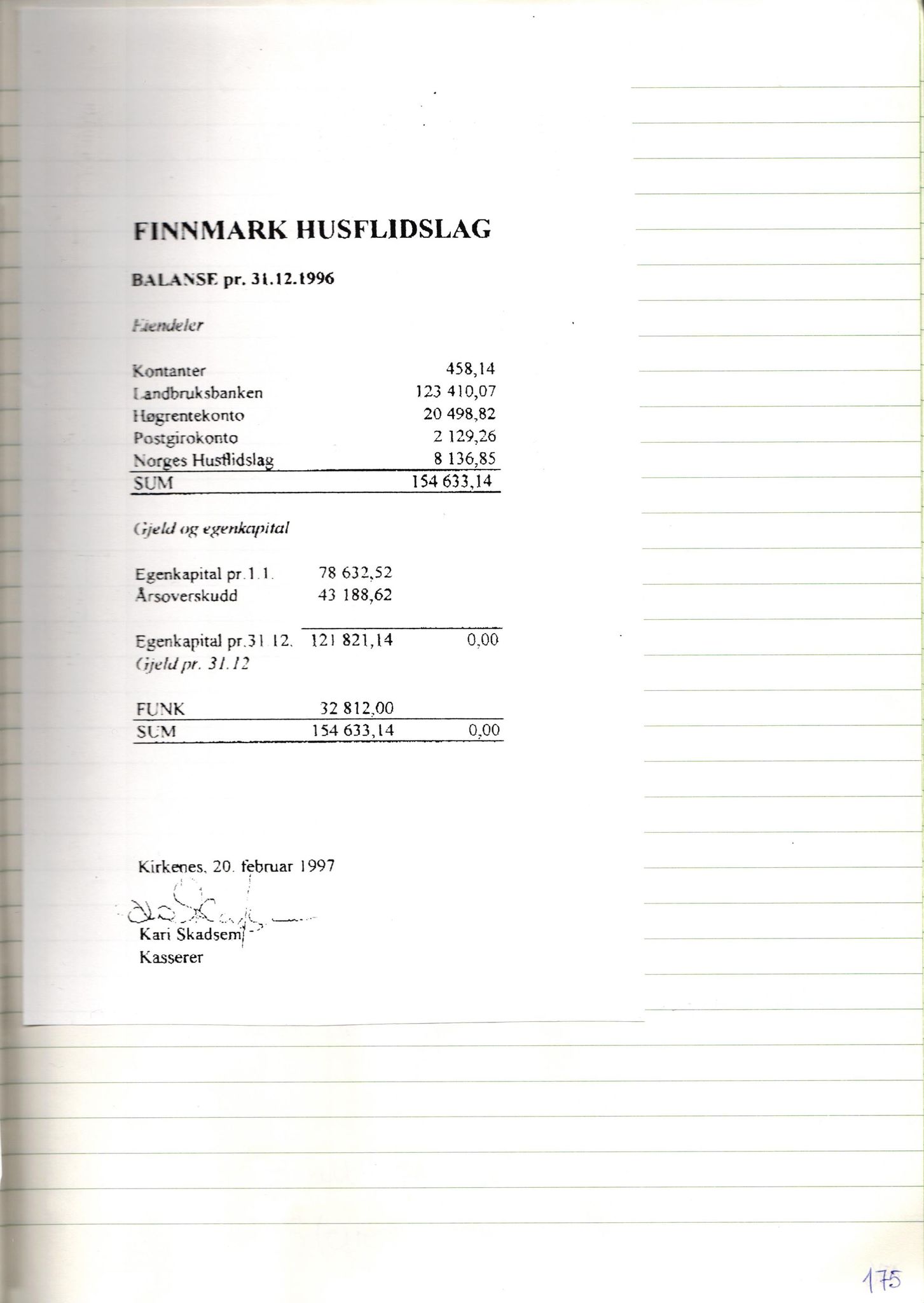 Finnmark Husflidslag, FMFB/A-1134/A/L0004: Møtebok, 1995-2000, p. 179