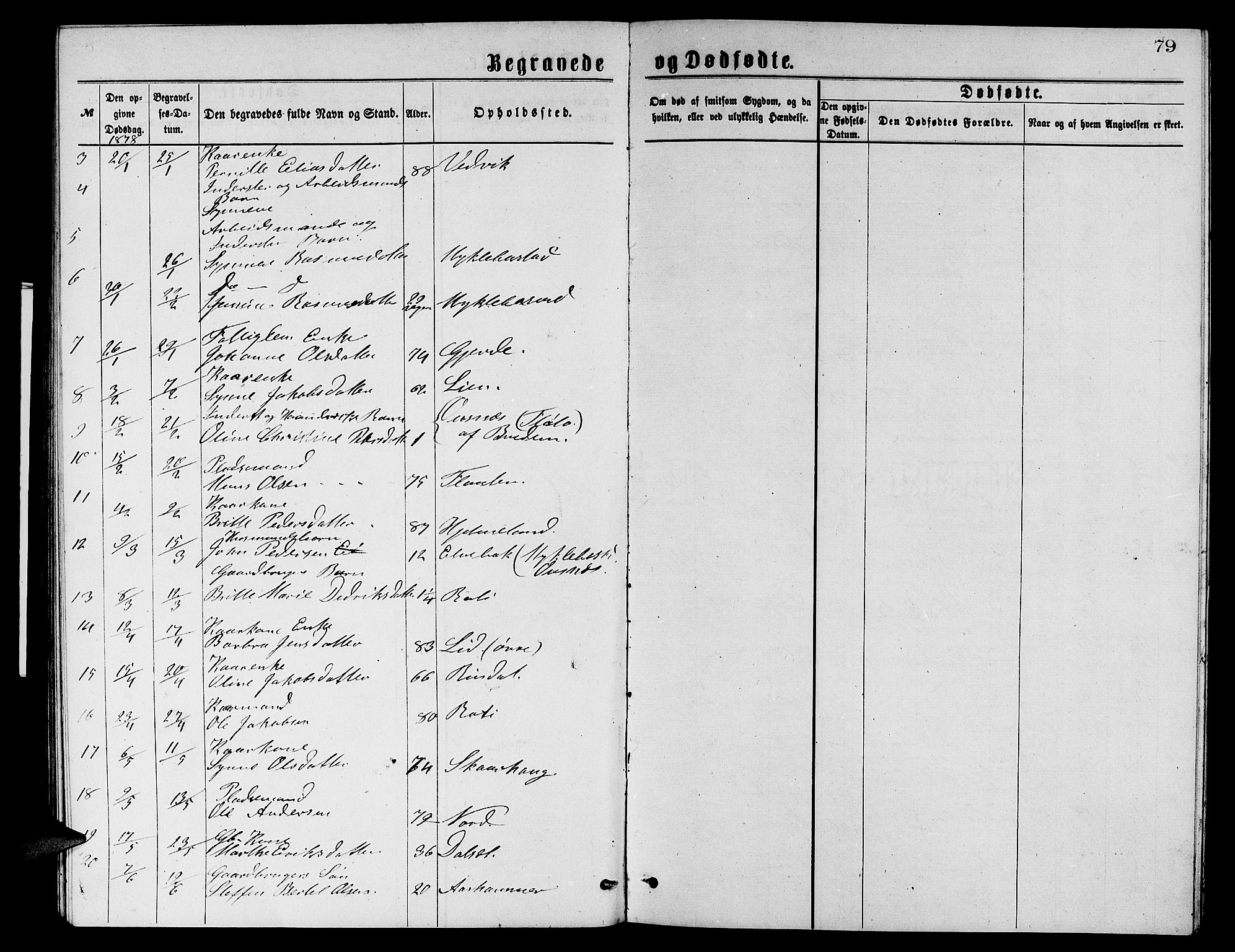 Eid sokneprestembete, AV/SAB-A-82301/H/Hab/Habb/L0001: Parish register (copy) no. B 1, 1877-1882, p. 79