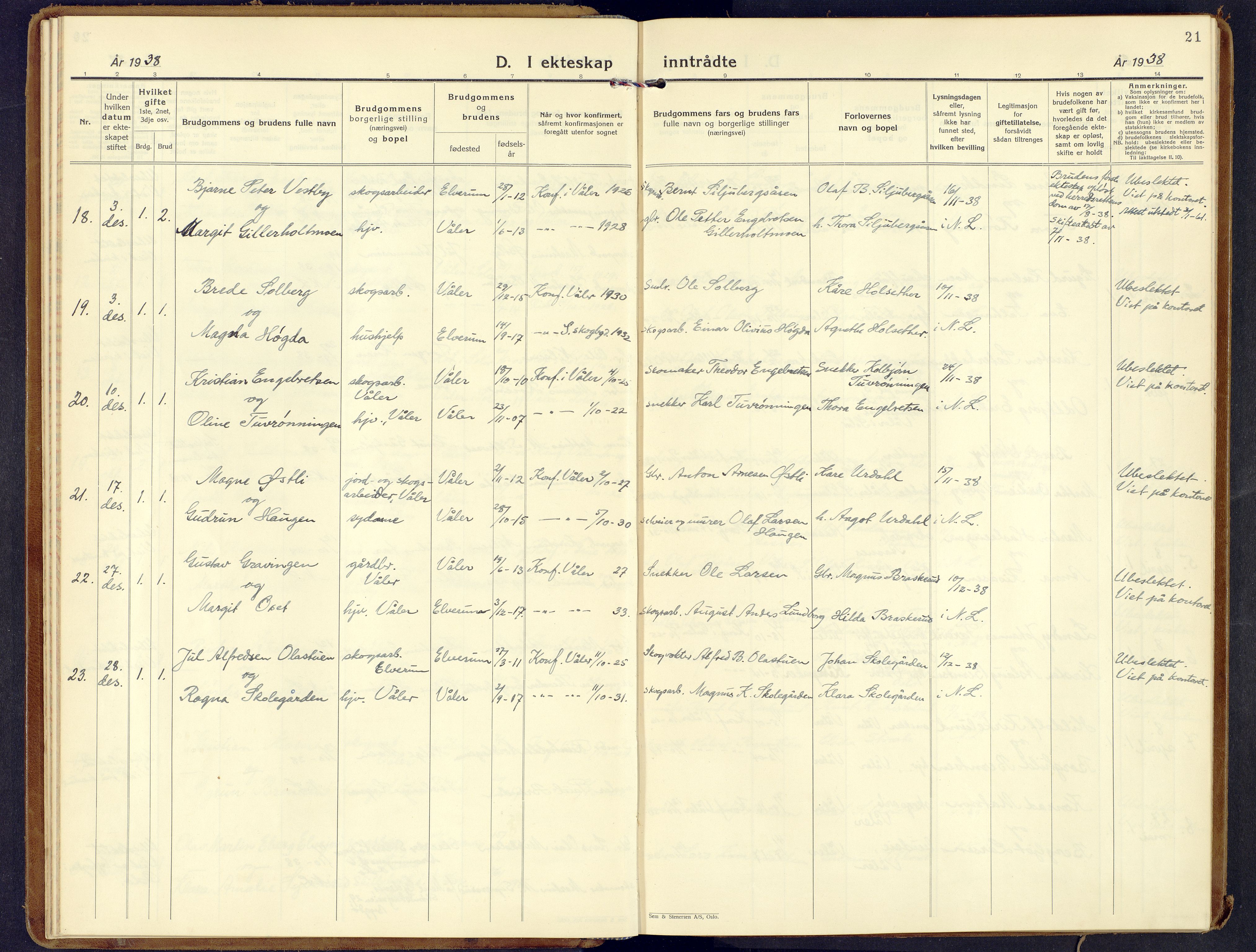 Våler prestekontor, Hedmark, AV/SAH-PREST-040/H/Ha/Haa/L0012: Parish register (official) no. 12, 1933-1952, p. 21