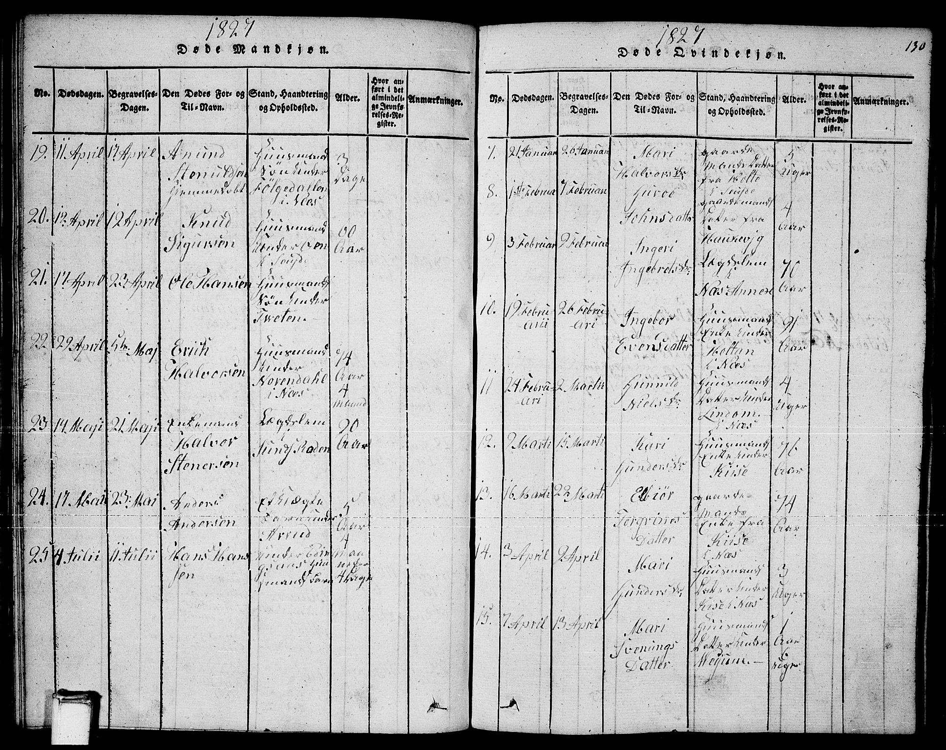 Sauherad kirkebøker, AV/SAKO-A-298/F/Fa/L0005: Parish register (official) no. I 5, 1815-1829, p. 130