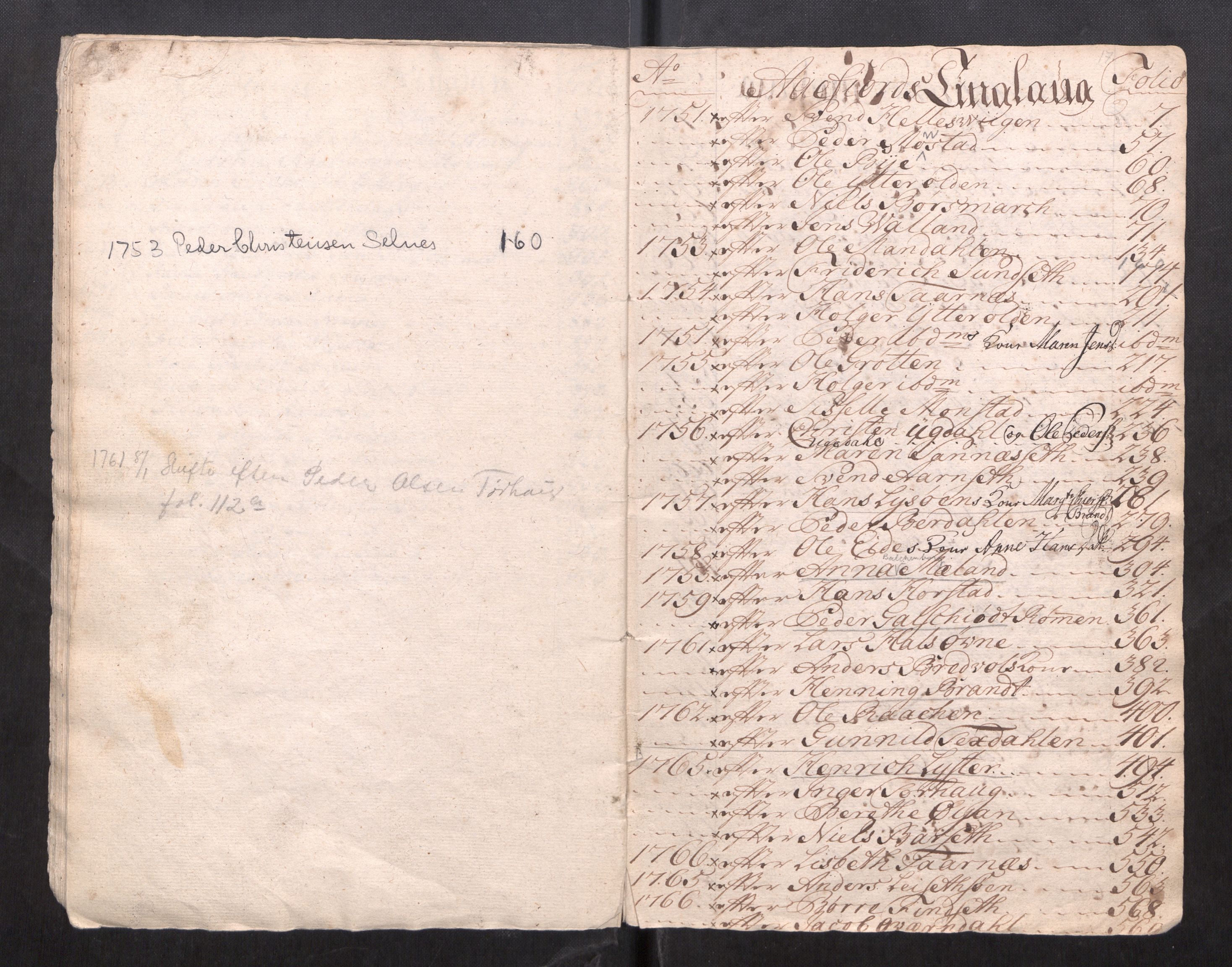 Fosen sorenskriveri, AV/SAT-A-1107/1/3/3A/L0037: To gamle registre til skifteprotokoller, 1751-1823