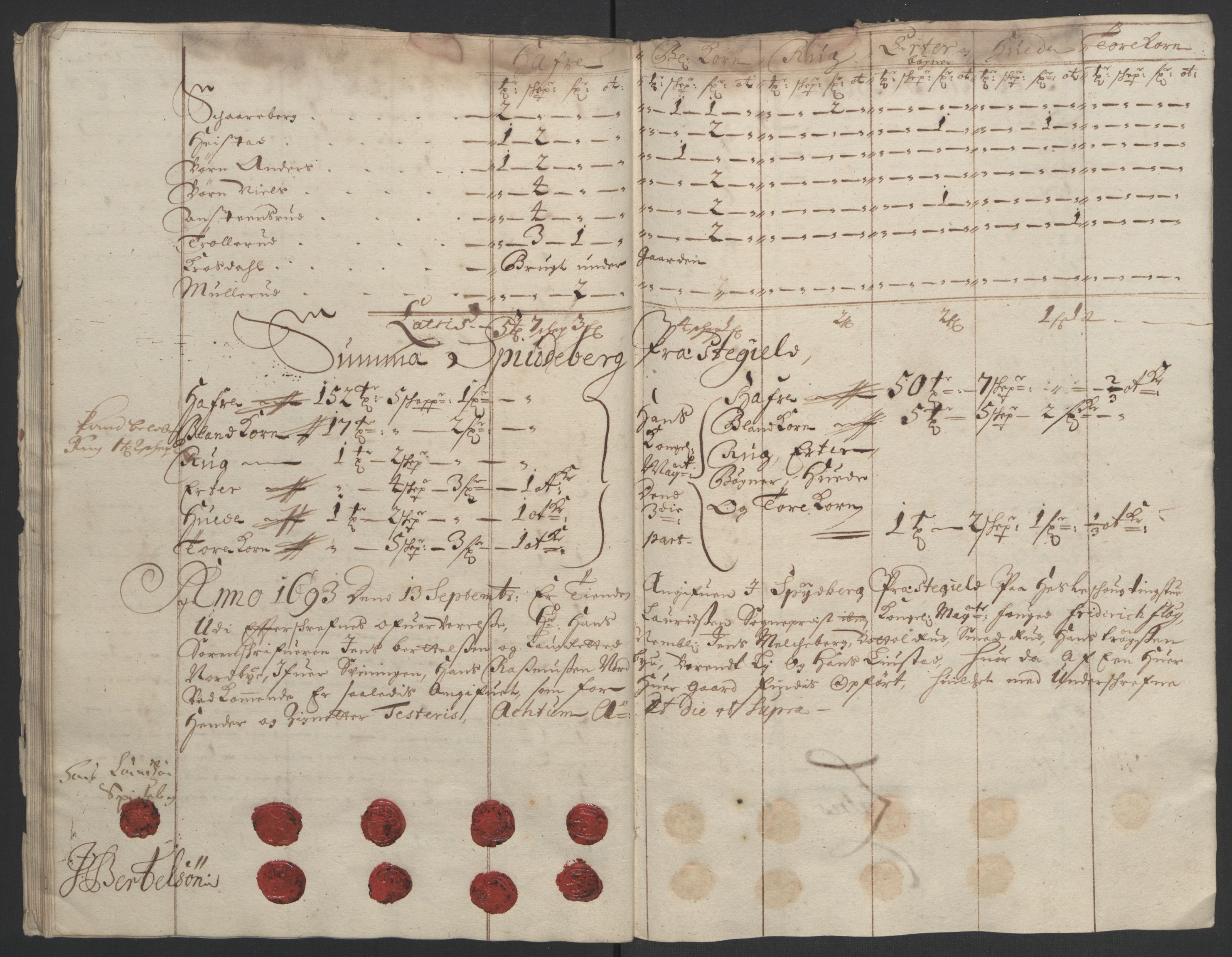 Rentekammeret inntil 1814, Reviderte regnskaper, Fogderegnskap, AV/RA-EA-4092/R05/L0278: Fogderegnskap Rakkestad, 1691-1693, p. 390