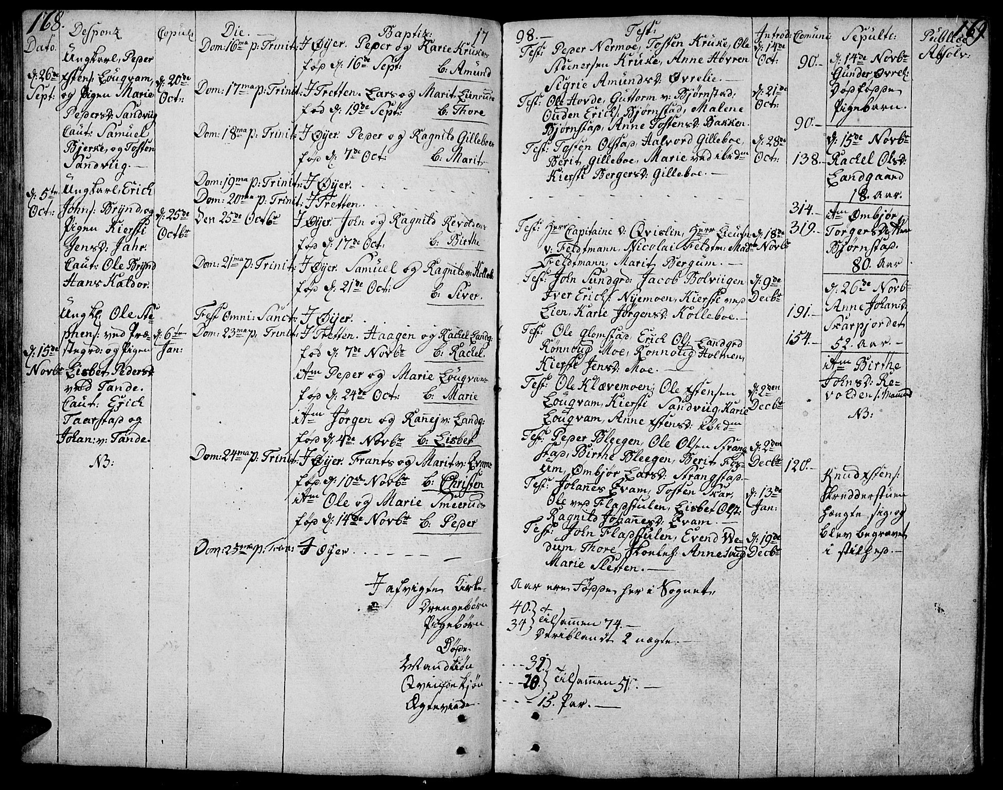 Øyer prestekontor, SAH/PREST-084/H/Ha/Haa/L0003: Parish register (official) no. 3, 1784-1824, p. 168-169