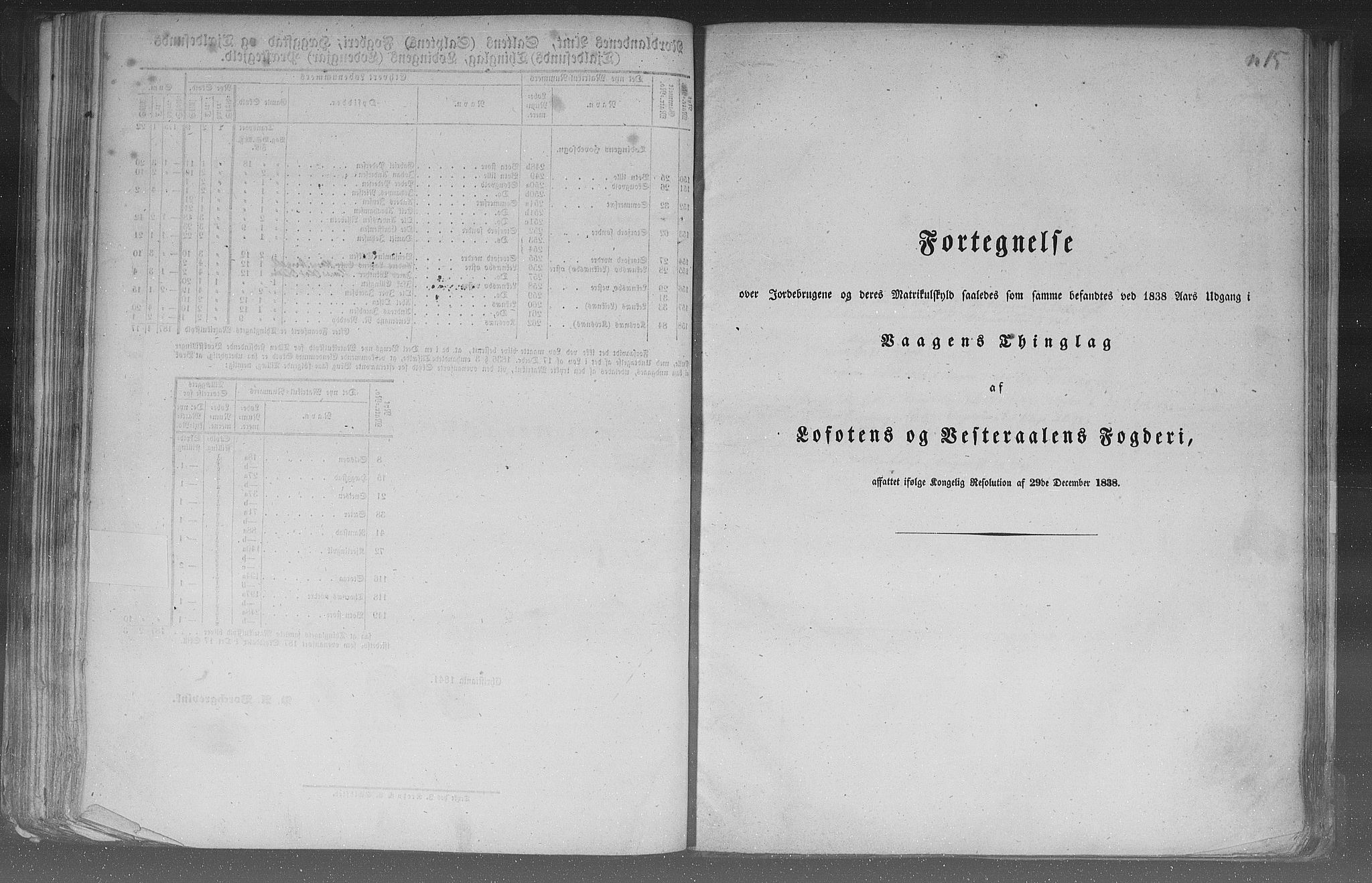 Rygh, AV/RA-PA-0034/F/Fb/L0015/0002: Matrikkelen for 1838 / Matrikkelen for 1838 - Nordlands amt (Nordland fylke), 1838