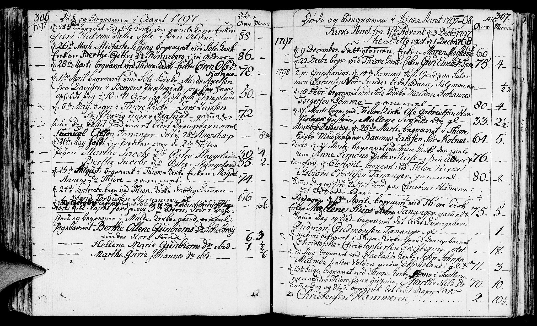 Håland sokneprestkontor, SAST/A-101802/001/30BA/L0003: Parish register (official) no. A 3, 1794-1815, p. 306-307