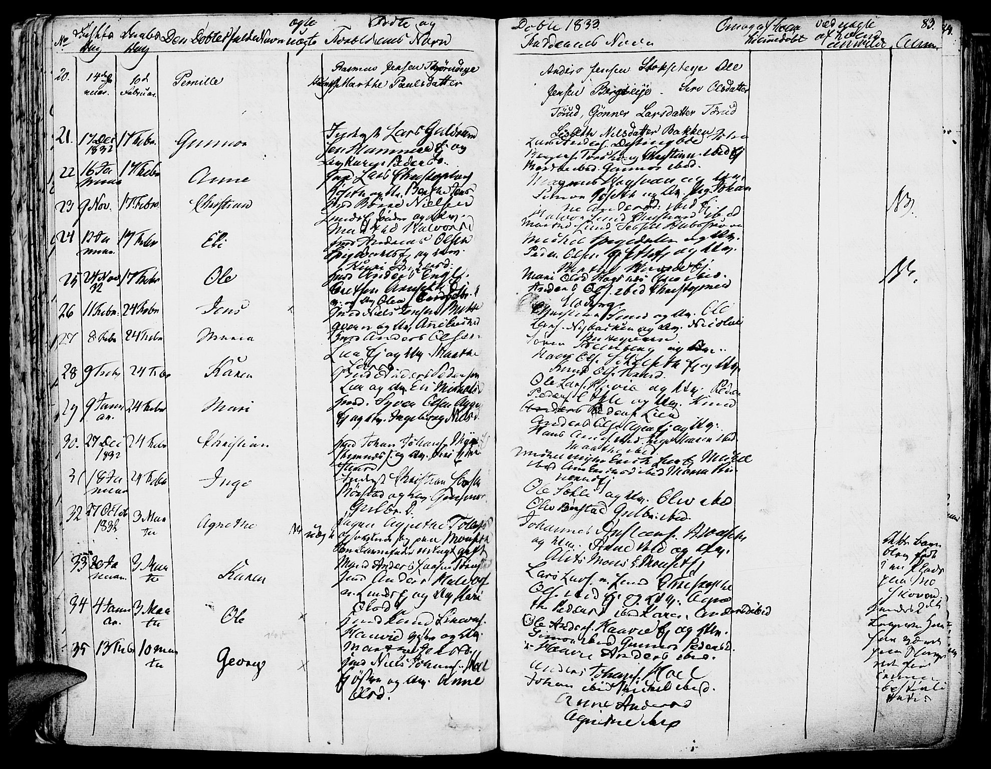 Vang prestekontor, Hedmark, AV/SAH-PREST-008/H/Ha/Haa/L0009: Parish register (official) no. 9, 1826-1841, p. 83