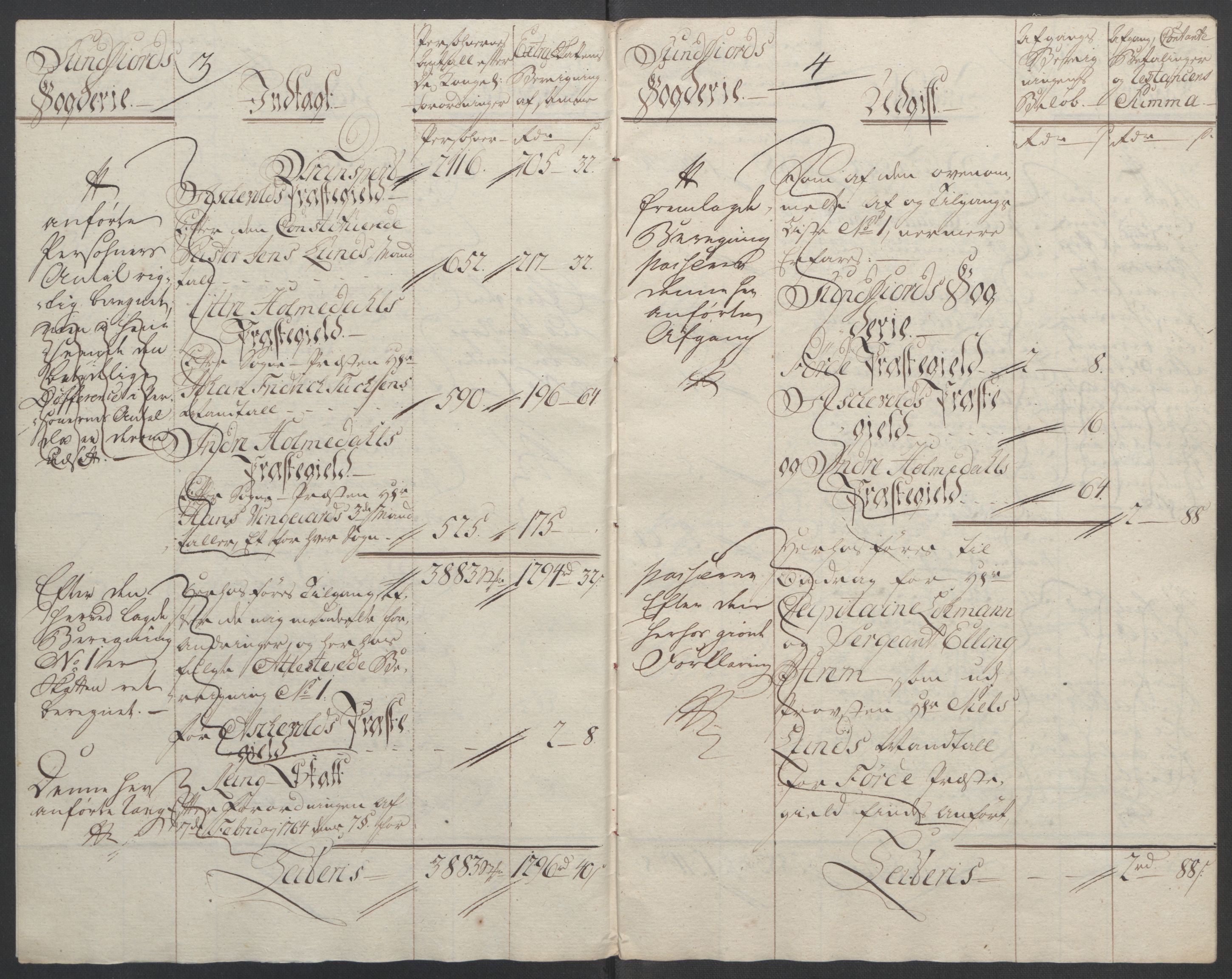 Rentekammeret inntil 1814, Reviderte regnskaper, Fogderegnskap, AV/RA-EA-4092/R53/L3550: Ekstraskatten Sunn- og Nordfjord, 1762-1771, p. 120