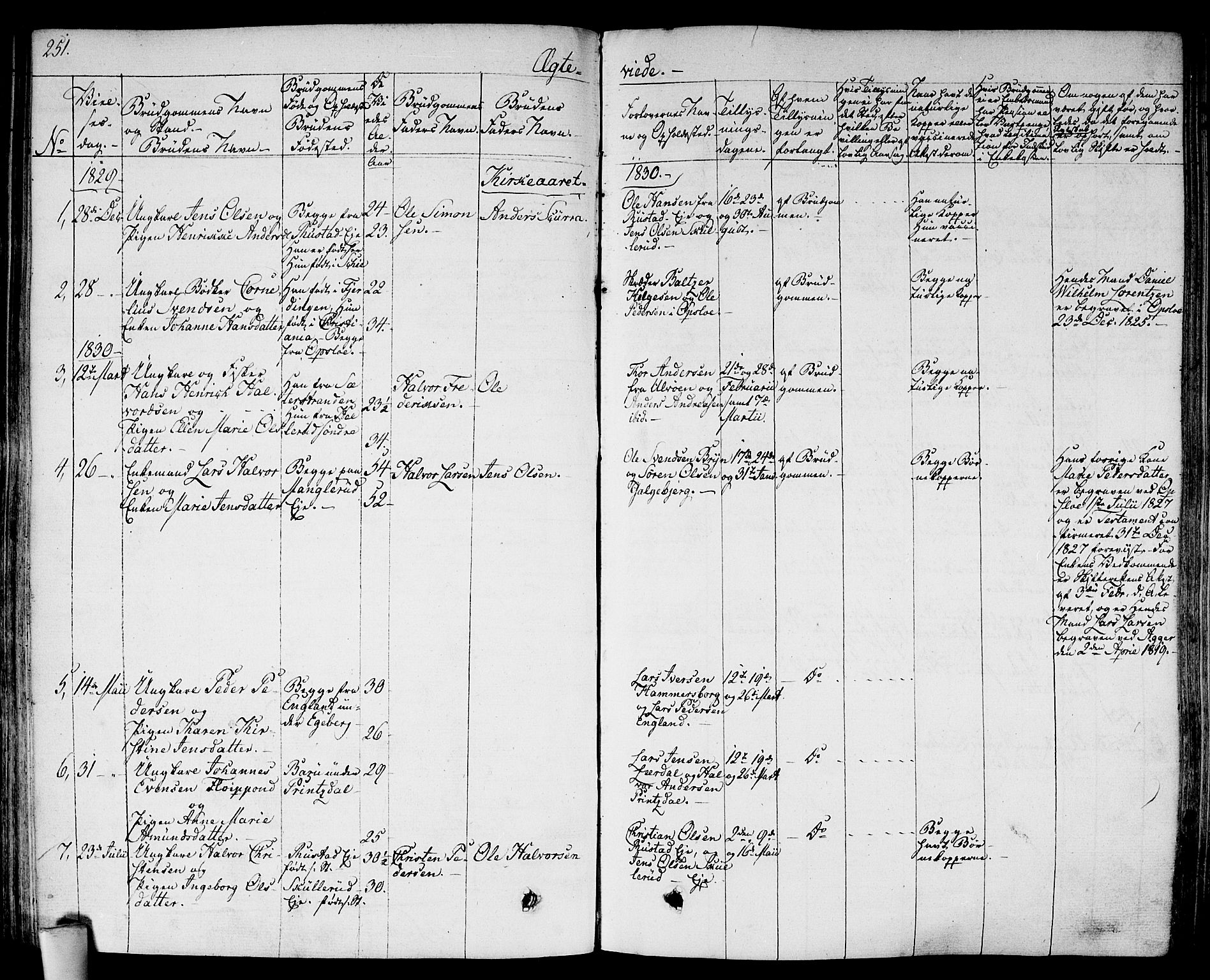 Gamlebyen prestekontor Kirkebøker, SAO/A-10884/F/Fa/L0003: Parish register (official) no. 3, 1829-1849, p. 251