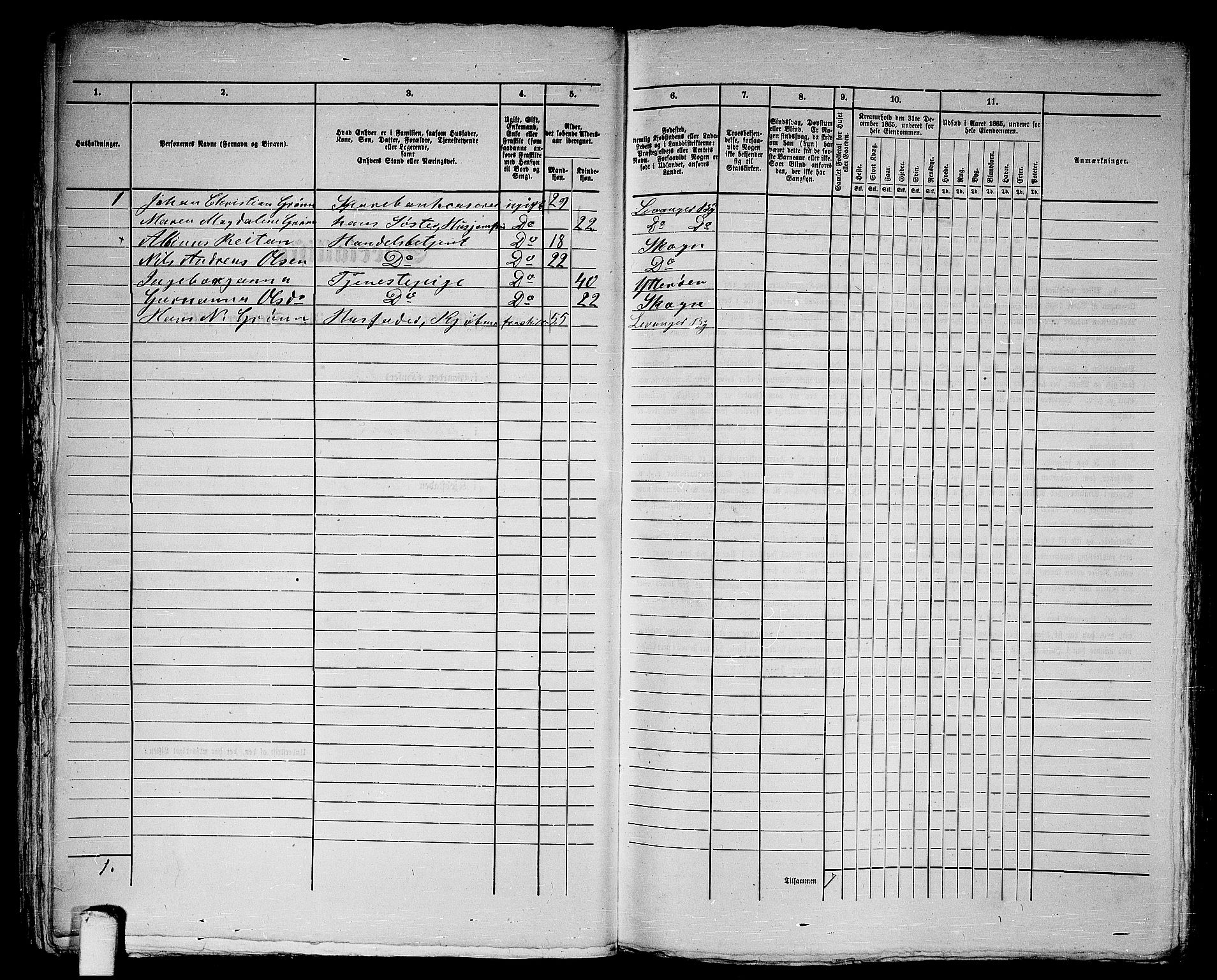 RA, 1865 census for Levanger/Levanger, 1865, p. 64