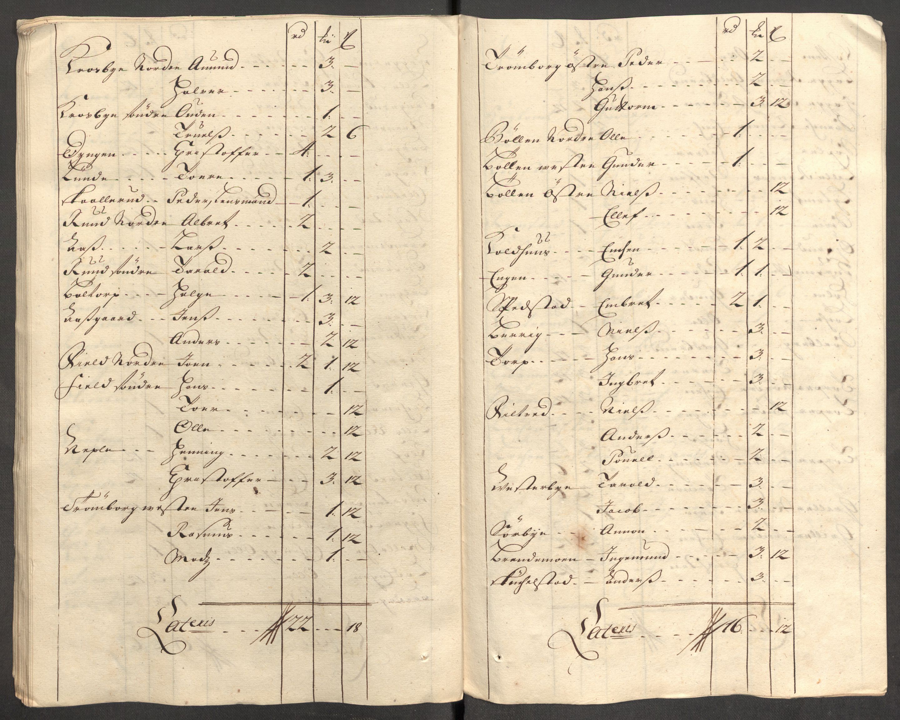 Rentekammeret inntil 1814, Reviderte regnskaper, Fogderegnskap, AV/RA-EA-4092/R07/L0307: Fogderegnskap Rakkestad, Heggen og Frøland, 1713, p. 249