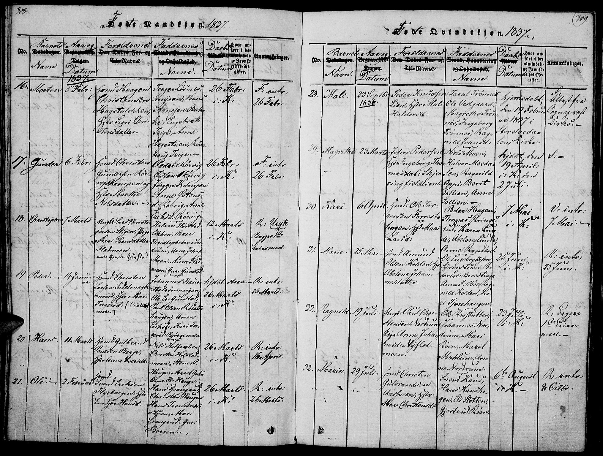 Ringebu prestekontor, AV/SAH-PREST-082/H/Ha/Haa/L0004: Parish register (official) no. 4, 1821-1839, p. 308-309