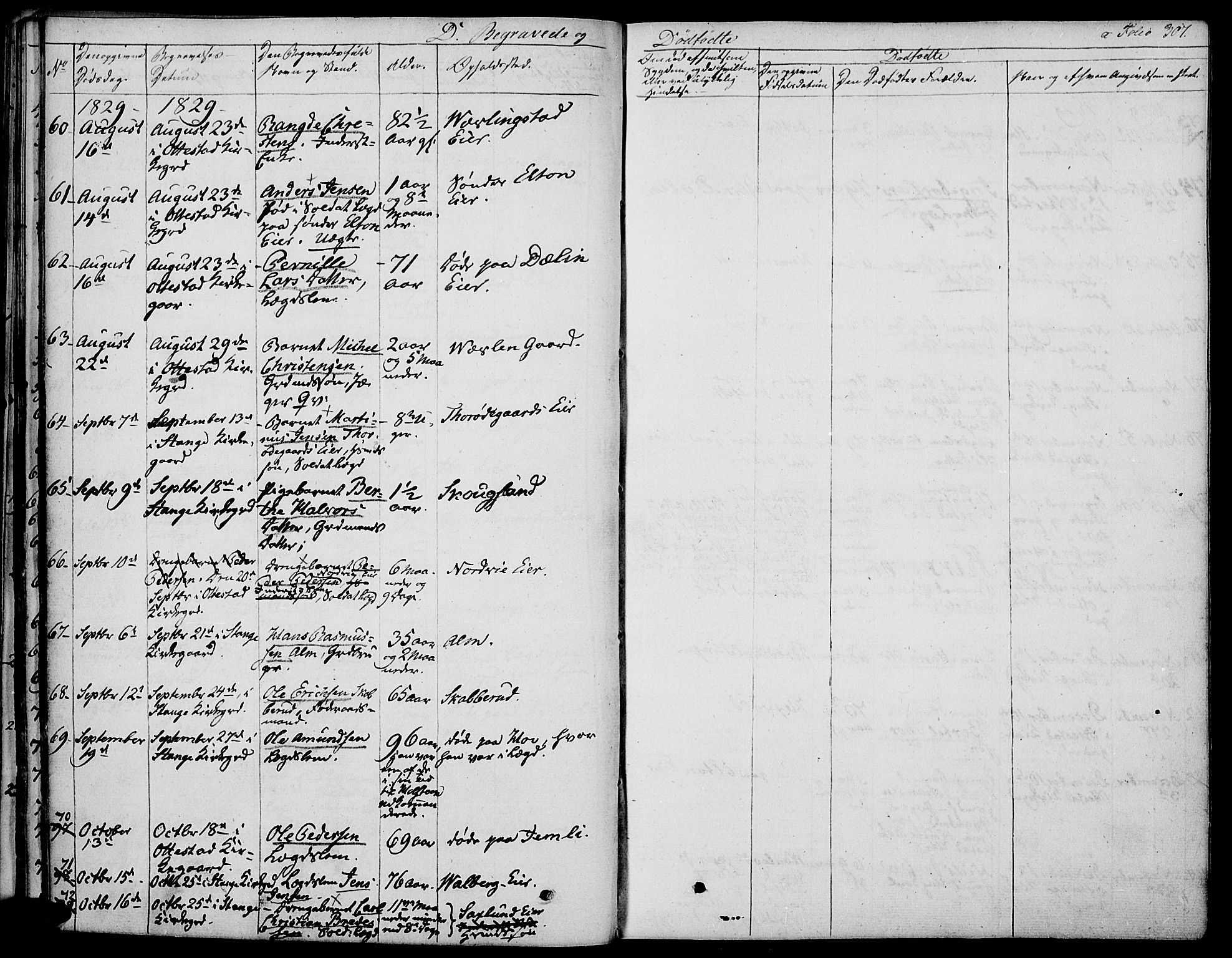 Stange prestekontor, AV/SAH-PREST-002/K/L0009: Parish register (official) no. 9, 1826-1835, p. 307