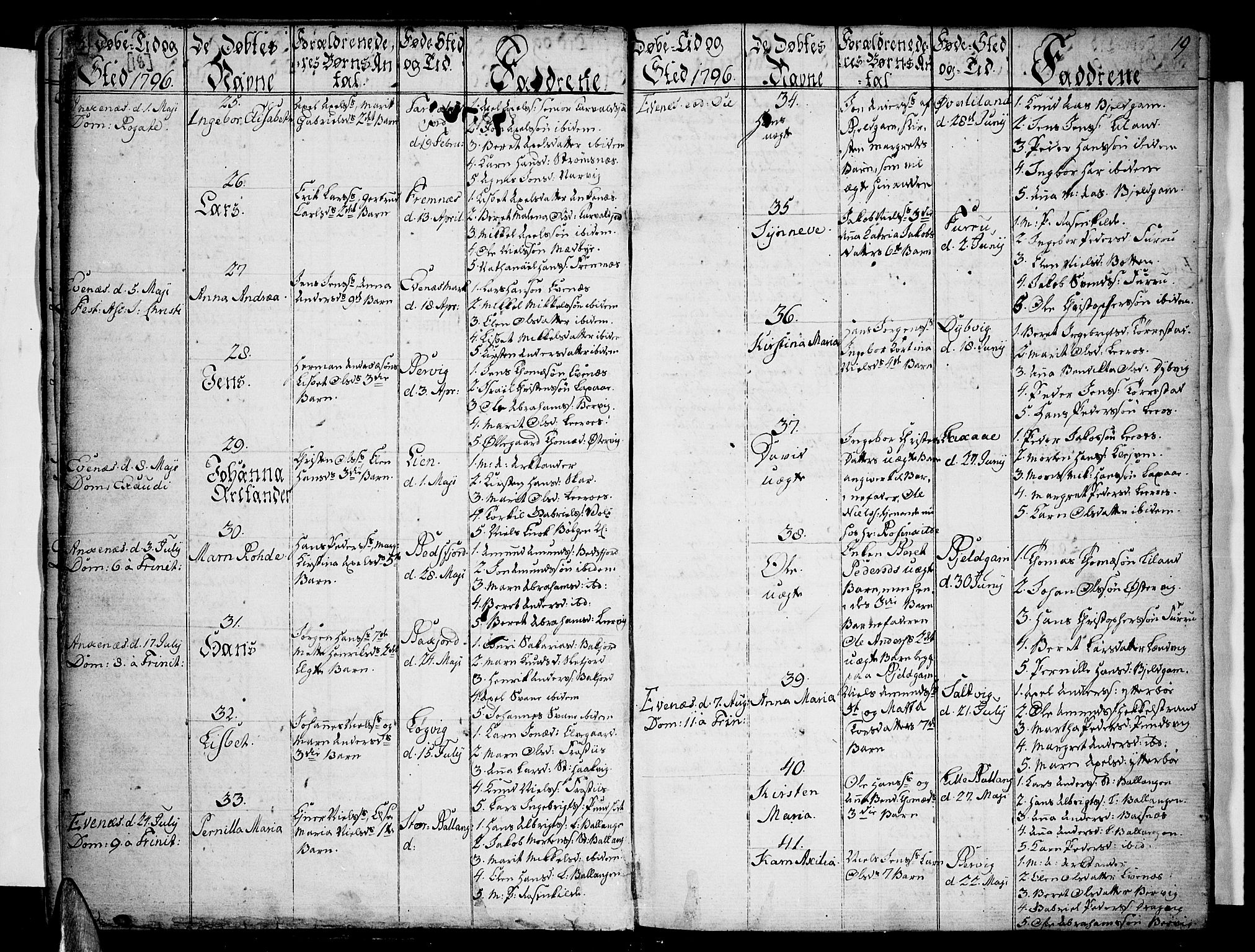 Ministerialprotokoller, klokkerbøker og fødselsregistre - Nordland, SAT/A-1459/863/L0893: Parish register (official) no. 863A05, 1794-1821, p. 18-19