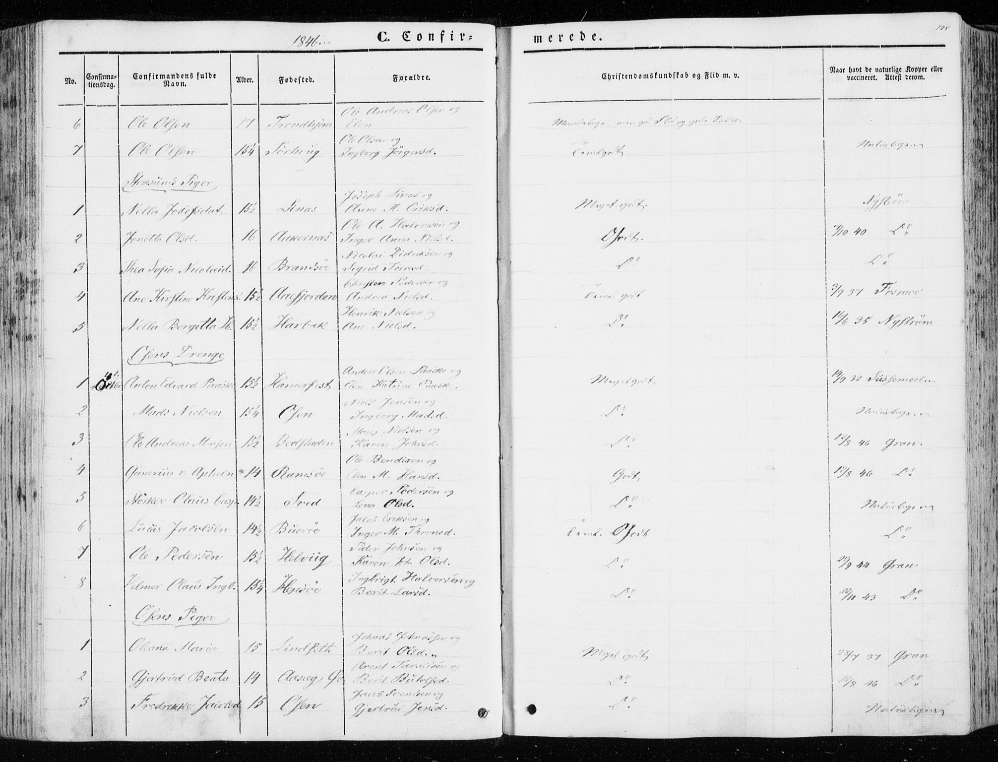 Ministerialprotokoller, klokkerbøker og fødselsregistre - Sør-Trøndelag, SAT/A-1456/657/L0704: Parish register (official) no. 657A05, 1846-1857, p. 125