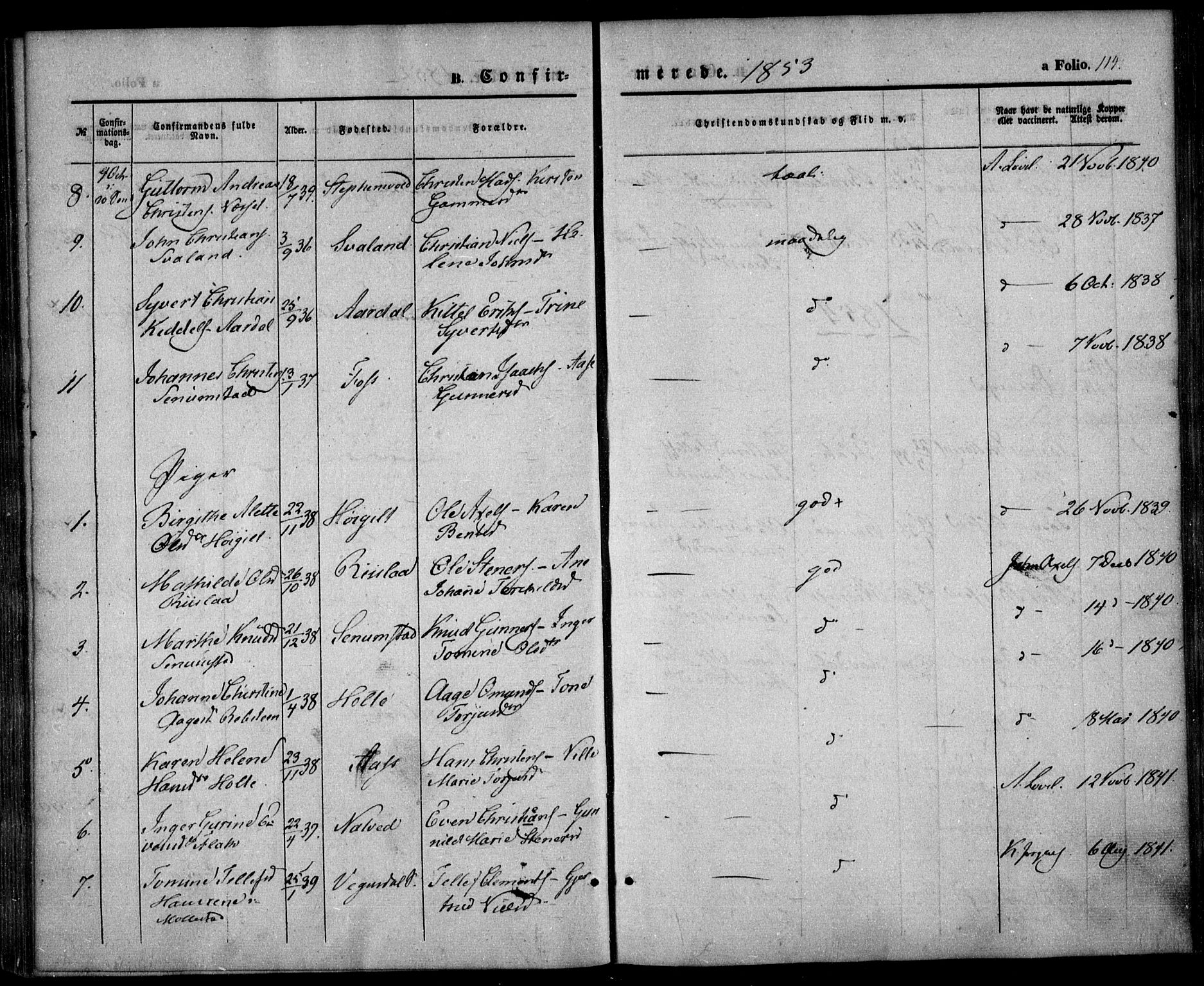 Birkenes sokneprestkontor, AV/SAK-1111-0004/F/Fa/L0003: Parish register (official) no. A 3, 1850-1866, p. 114