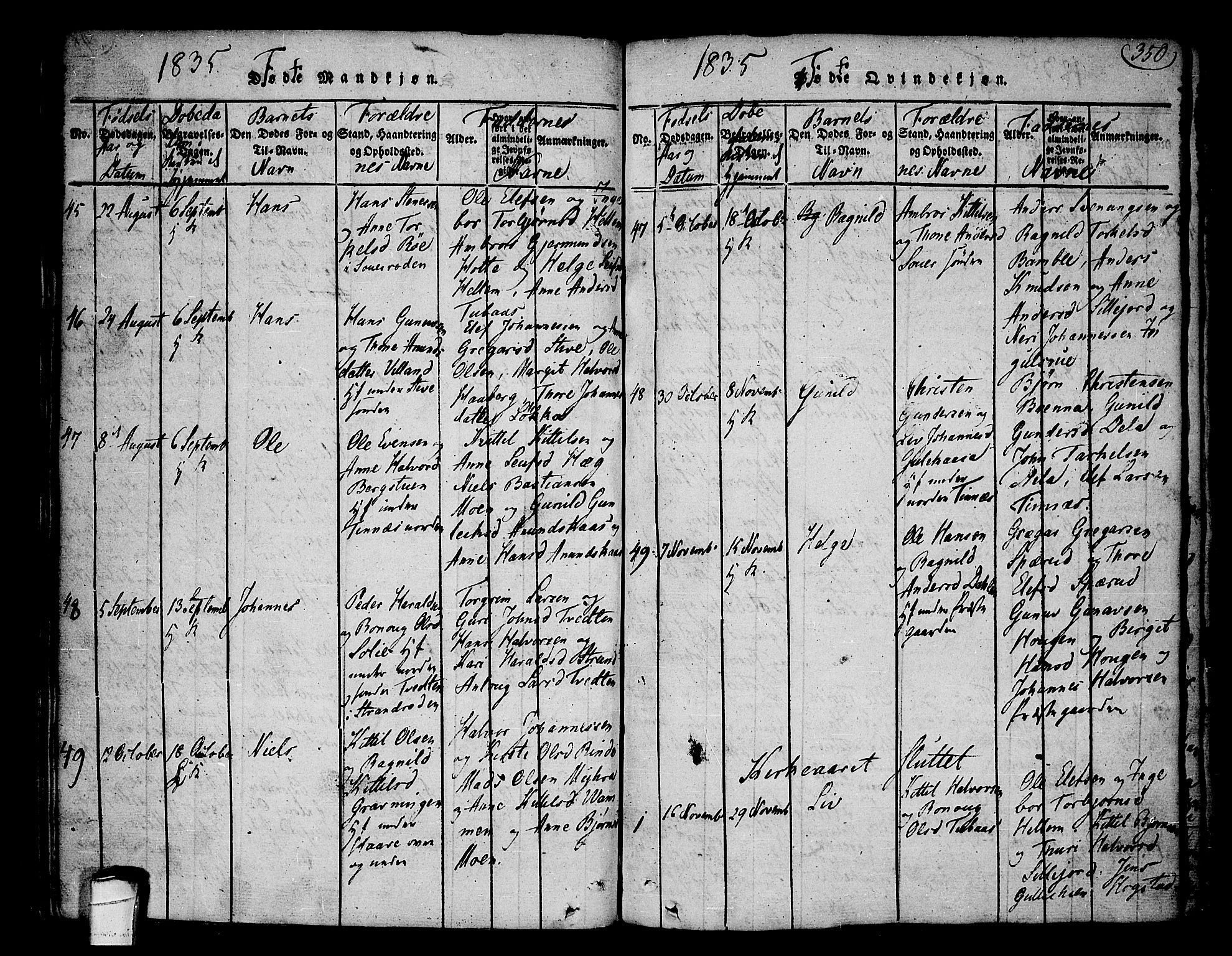Heddal kirkebøker, SAKO/A-268/F/Fa/L0005: Parish register (official) no. I 5, 1814-1837, p. 349-350