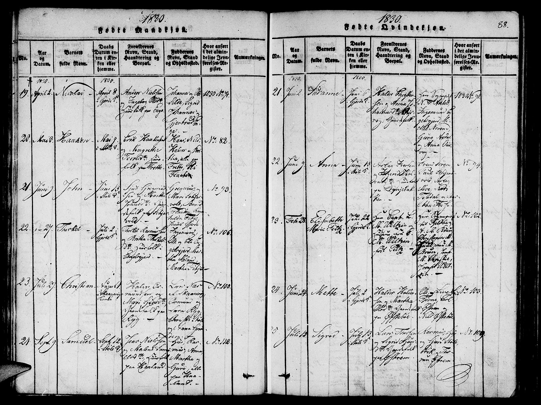 Etne sokneprestembete, AV/SAB-A-75001/H/Haa: Parish register (official) no. A 6, 1815-1831, p. 88