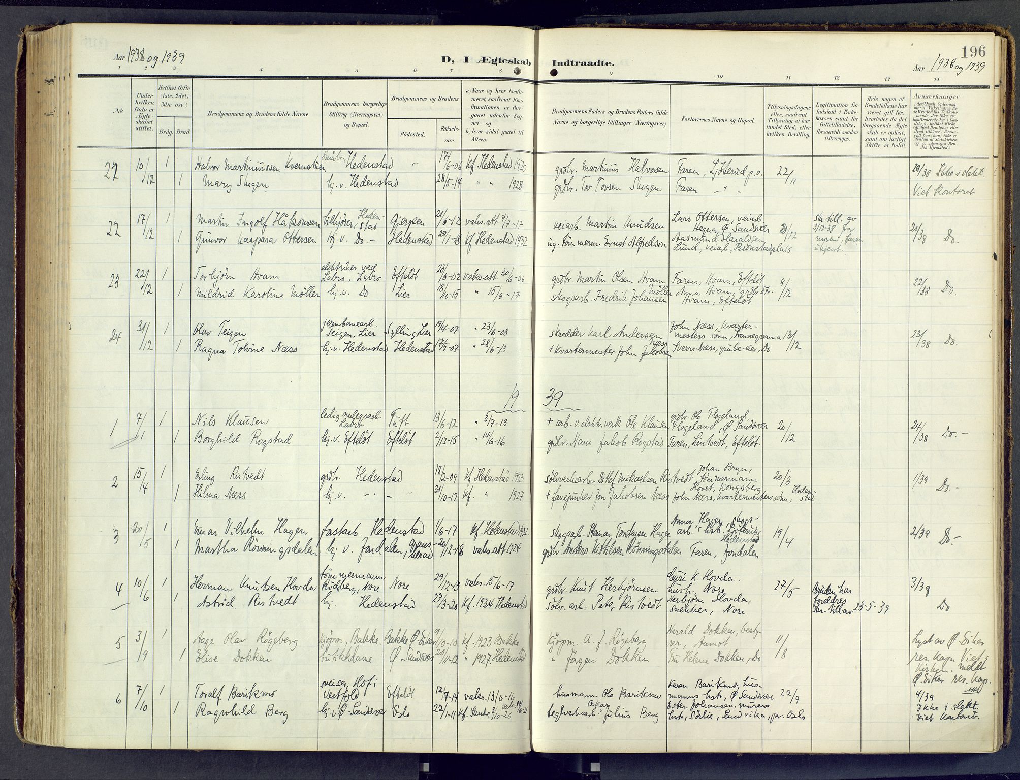 Sandsvær kirkebøker, SAKO/A-244/F/Fd/L0002: Parish register (official) no. IV 2, 1906-1943, p. 196