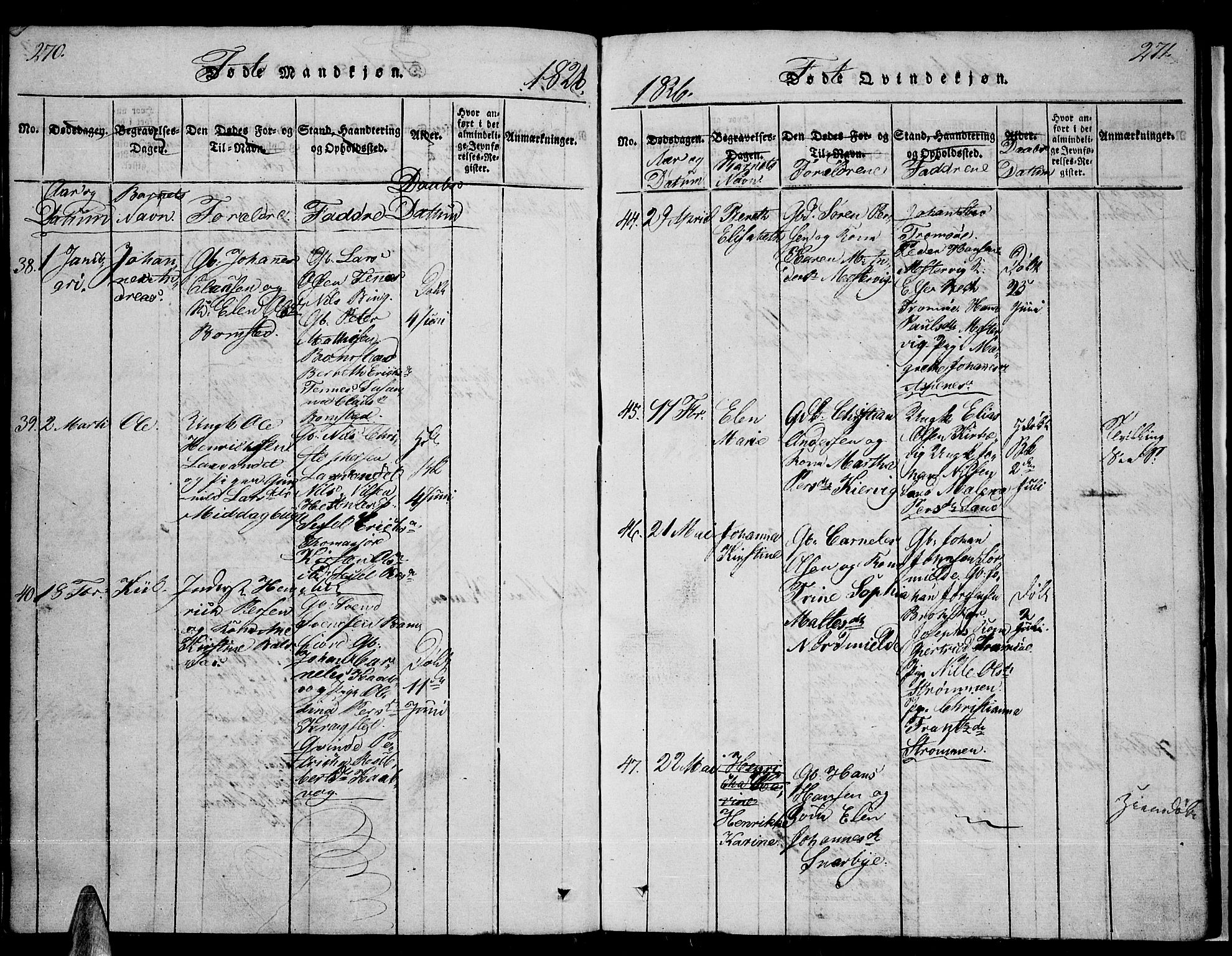 Tromsø sokneprestkontor/stiftsprosti/domprosti, SATØ/S-1343/G/Ga/L0007kirke: Parish register (official) no. 7, 1821-1828, p. 270-271
