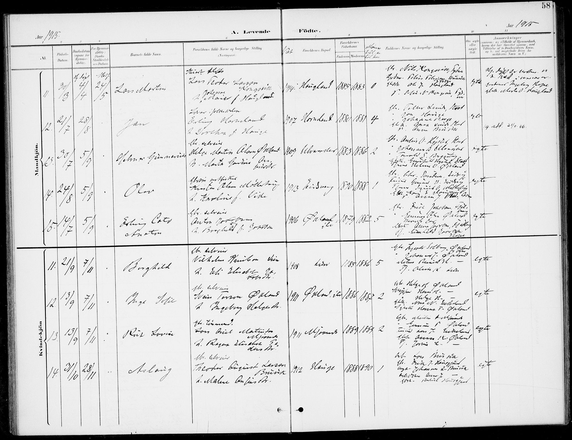 Sveio Sokneprestembete, SAB/A-78501/H/Haa: Parish register (official) no. C 3, 1899-1916, p. 58