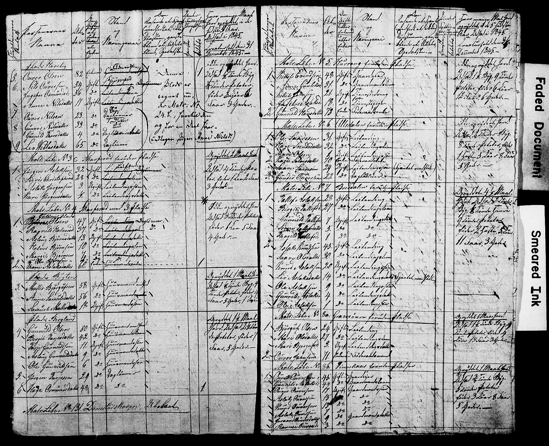 , Census 1845 for Kviteseid, 1845, p. 7