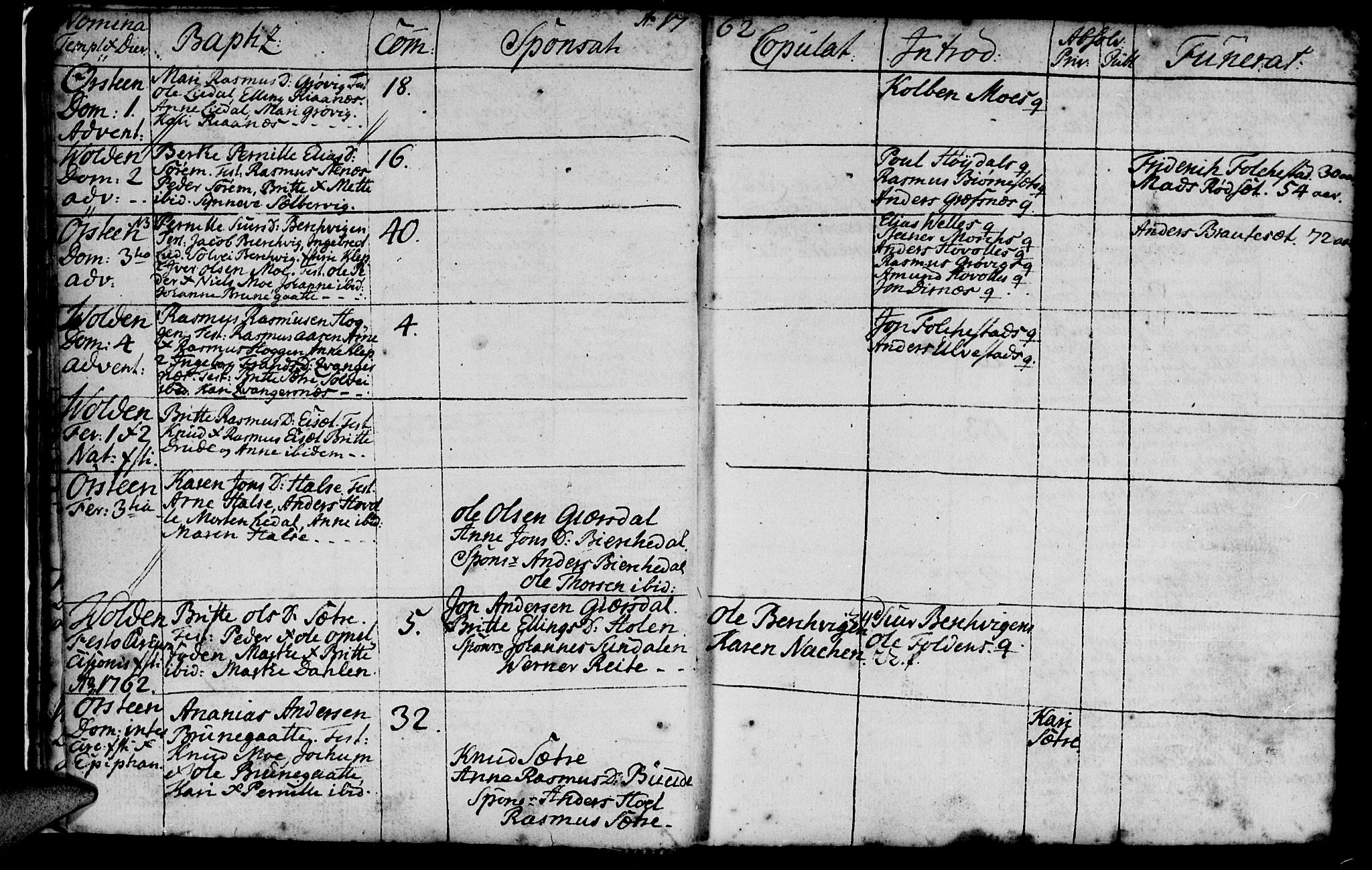 Ministerialprotokoller, klokkerbøker og fødselsregistre - Møre og Romsdal, AV/SAT-A-1454/511/L0136: Parish register (official) no. 511A03, 1760-1786