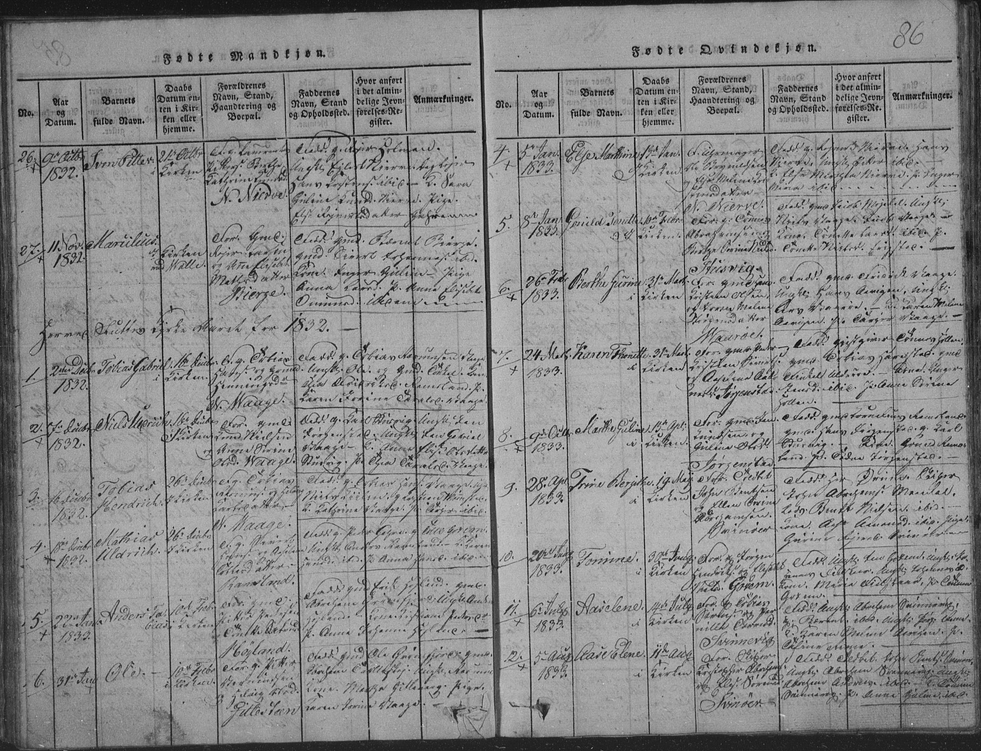 Sør-Audnedal sokneprestkontor, SAK/1111-0039/F/Fb/Fba/L0001: Parish register (copy) no. B 1, 1815-1850, p. 86