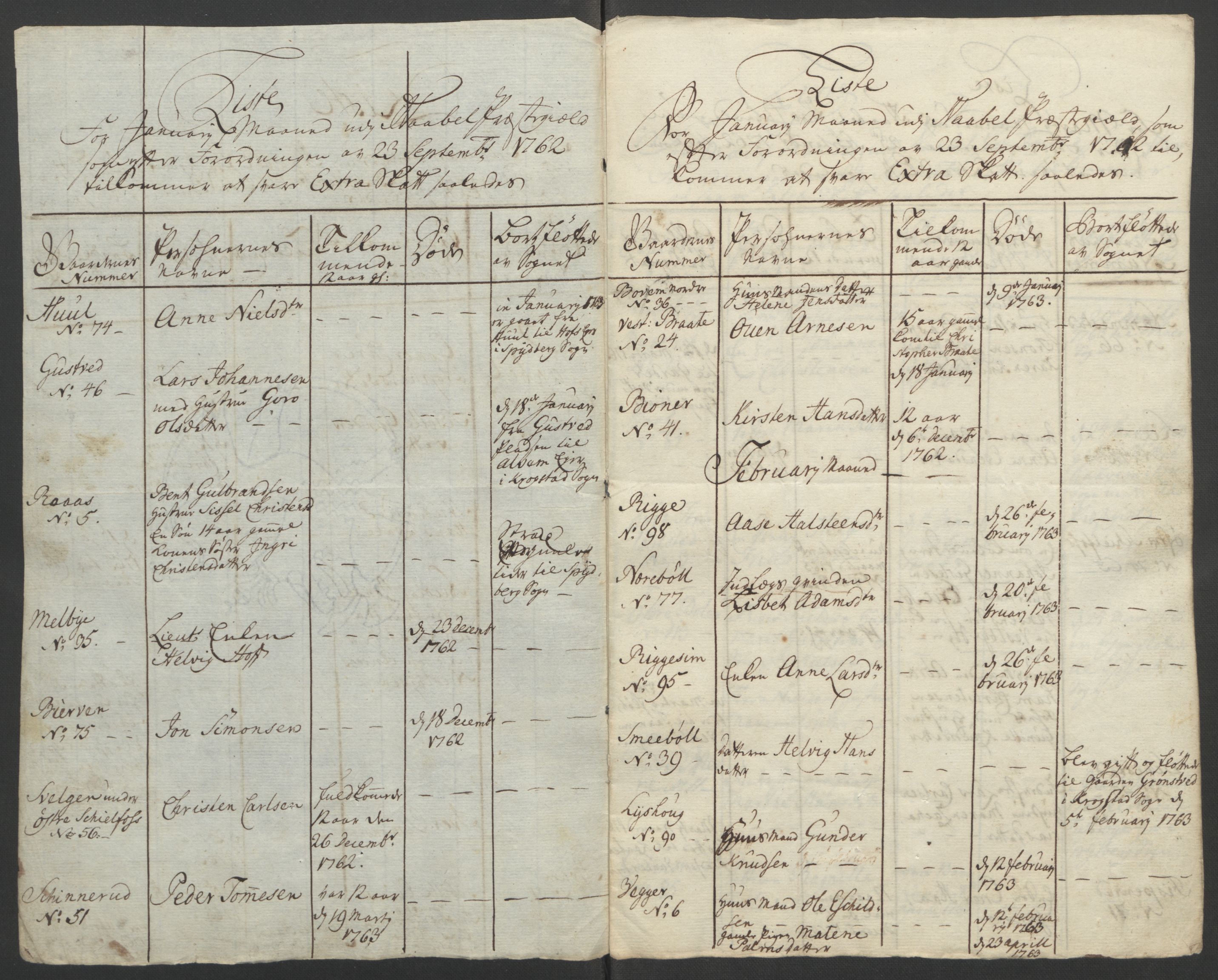 Rentekammeret inntil 1814, Reviderte regnskaper, Fogderegnskap, AV/RA-EA-4092/R04/L0261: Ekstraskatten Moss, Onsøy, Tune, Veme og Åbygge, 1763, p. 268