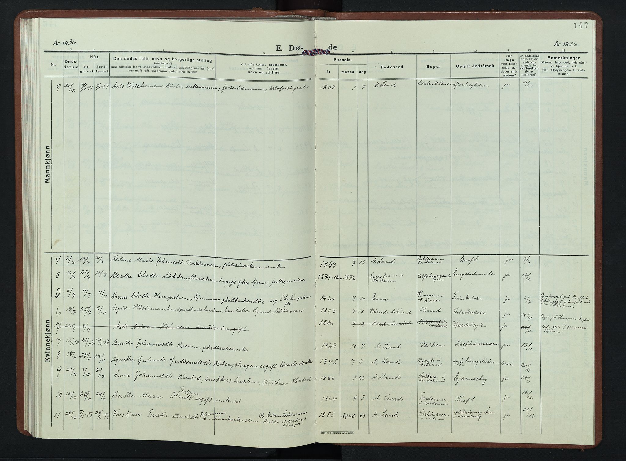Nordre Land prestekontor, AV/SAH-PREST-124/H/Ha/Hab/L0007: Parish register (copy) no. 7, 1930-1953, p. 147