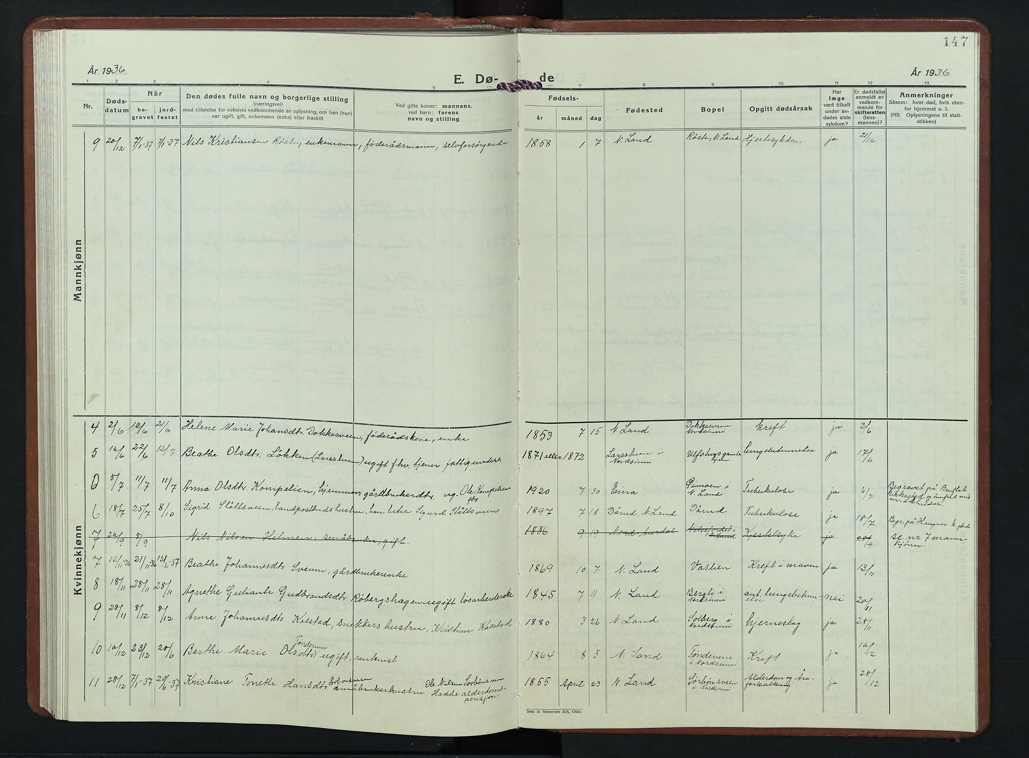 Nordre Land prestekontor, SAH/PREST-124/H/Ha/Hab/L0007: Parish register (copy) no. 7, 1930-1953, p. 147