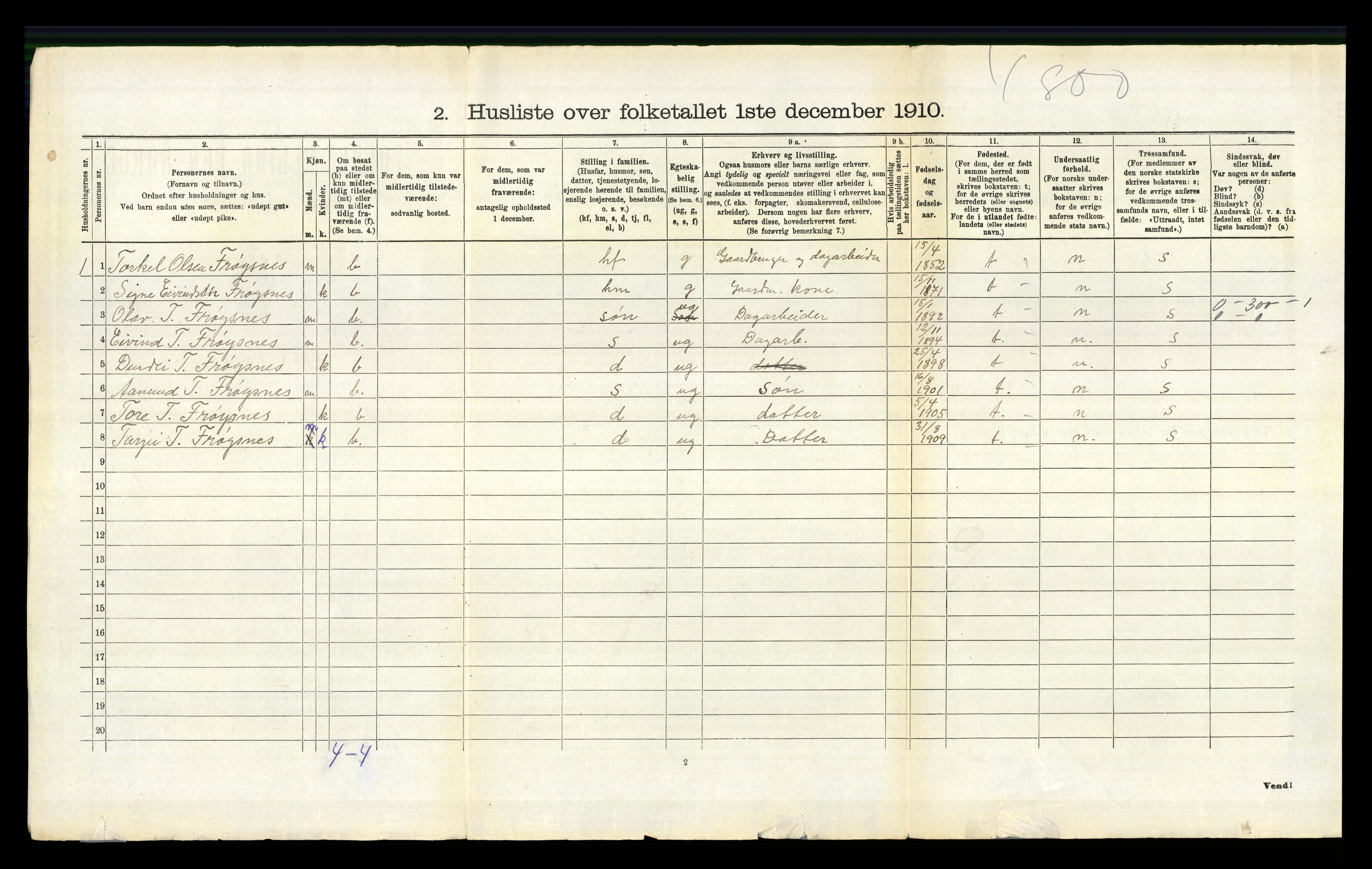 RA, 1910 census for Bygland, 1910, p. 480